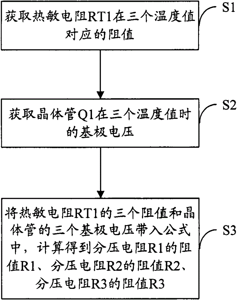 A wide temperature control circuit, a main board and a method for controlling the wide temperature of the main board