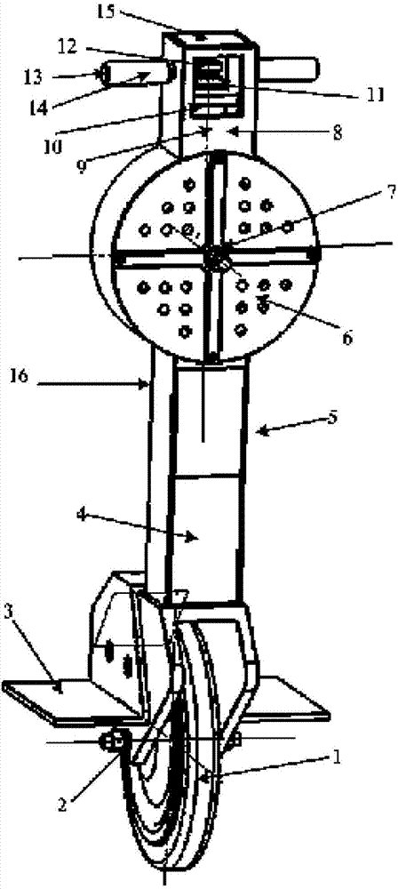 Self-balancing manned solowheel based on inertia balance wheel
