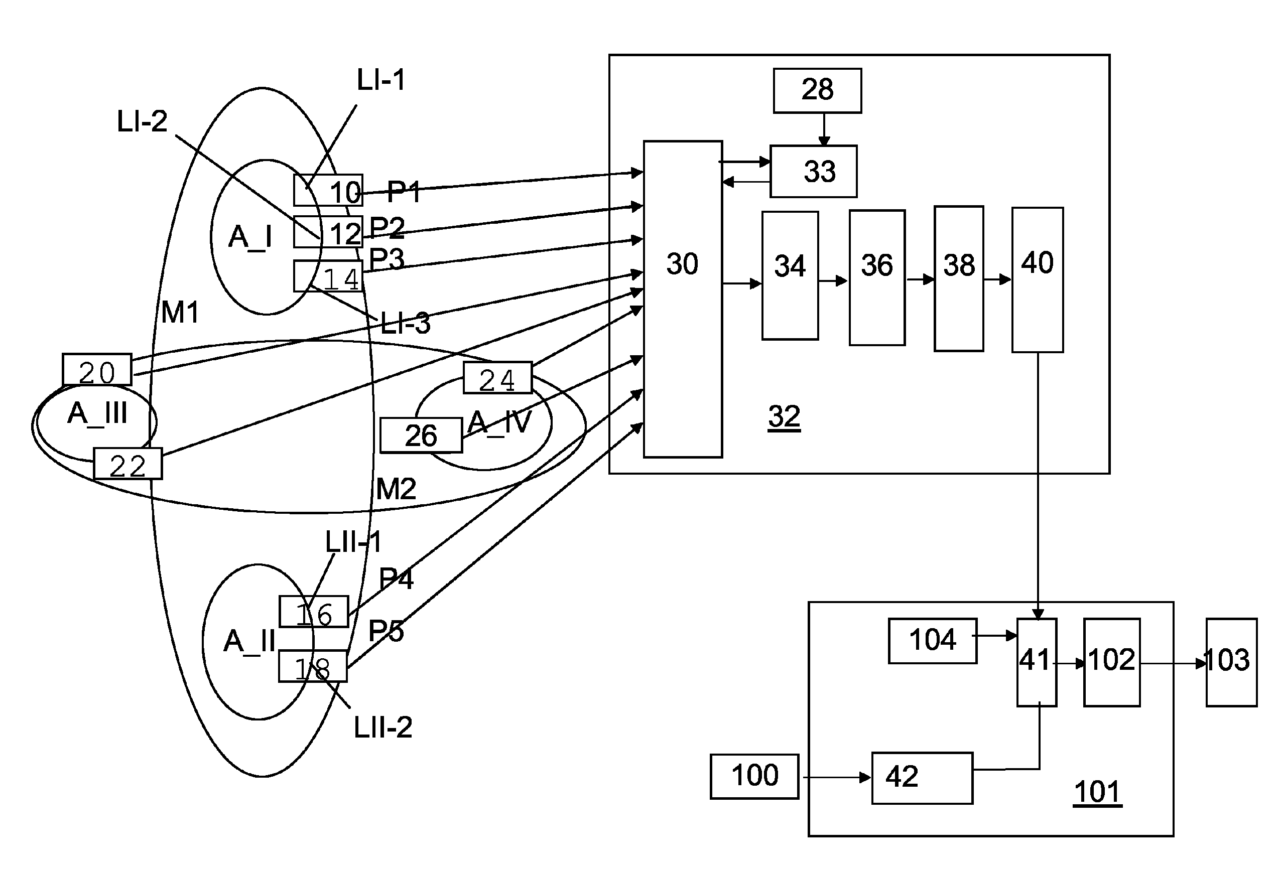 Control of a power transmission system