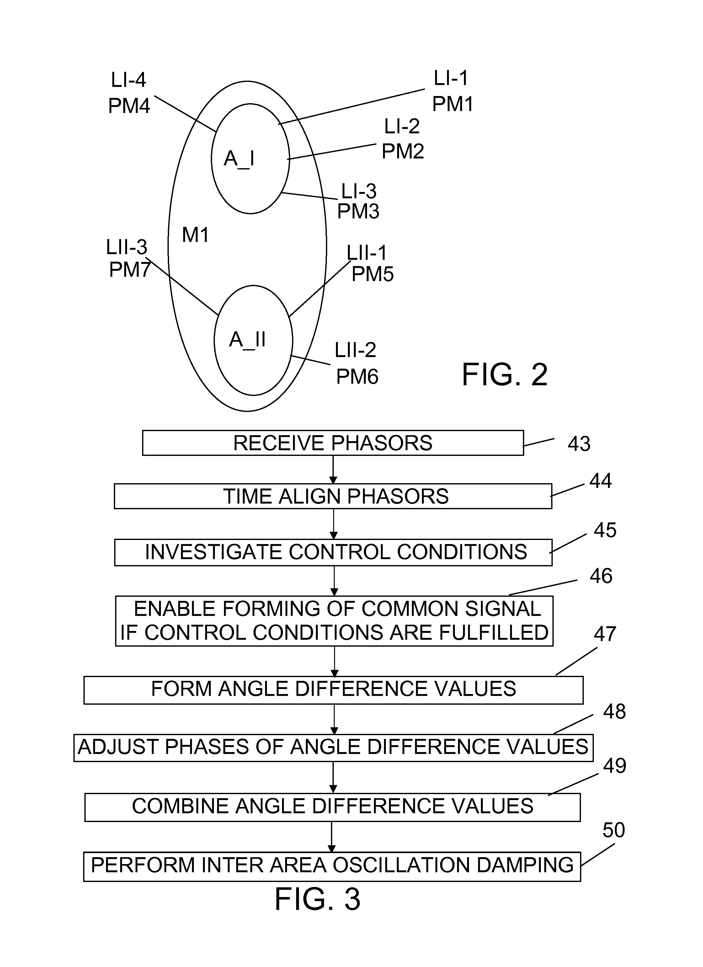 Control of a power transmission system