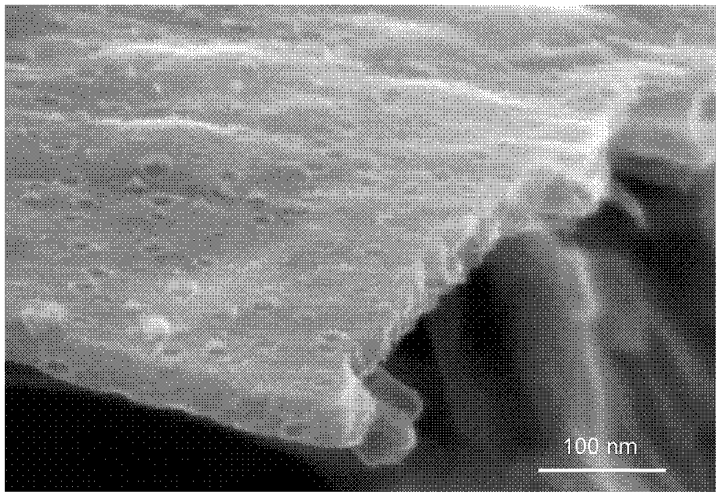 Hierarchical porous structure carbon material for negative electrode of power lithium-ion battery and preparation method of hierarchical porous structure carbon material