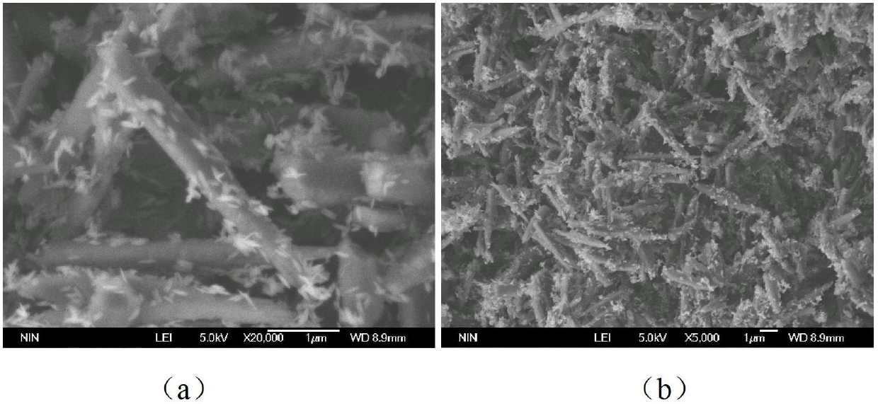 Cerium oxide/ aluminium oxide micro-nanostructure ceramic pigment and preparation method thereof