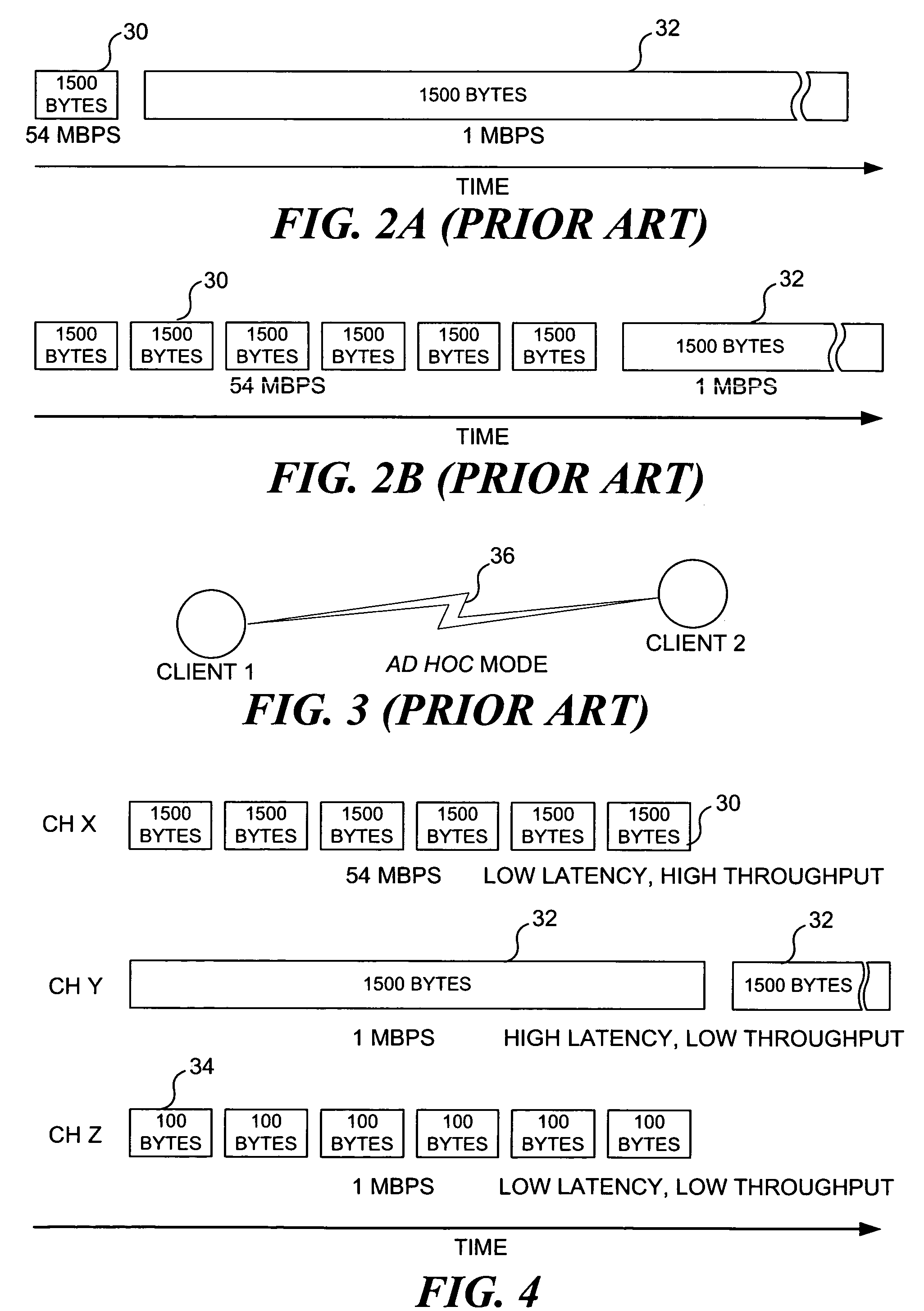 Method and apparatus for wireless routing on a plurality of different wireless channels