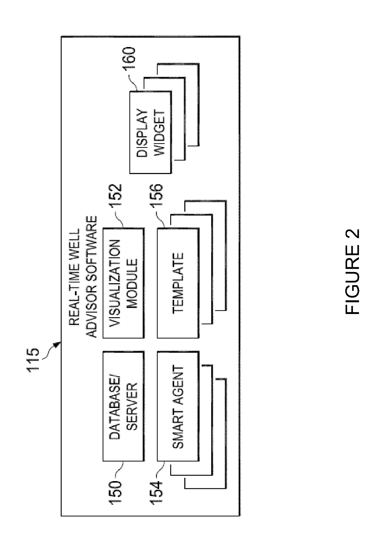 System and console for monitoring and managing well site operations