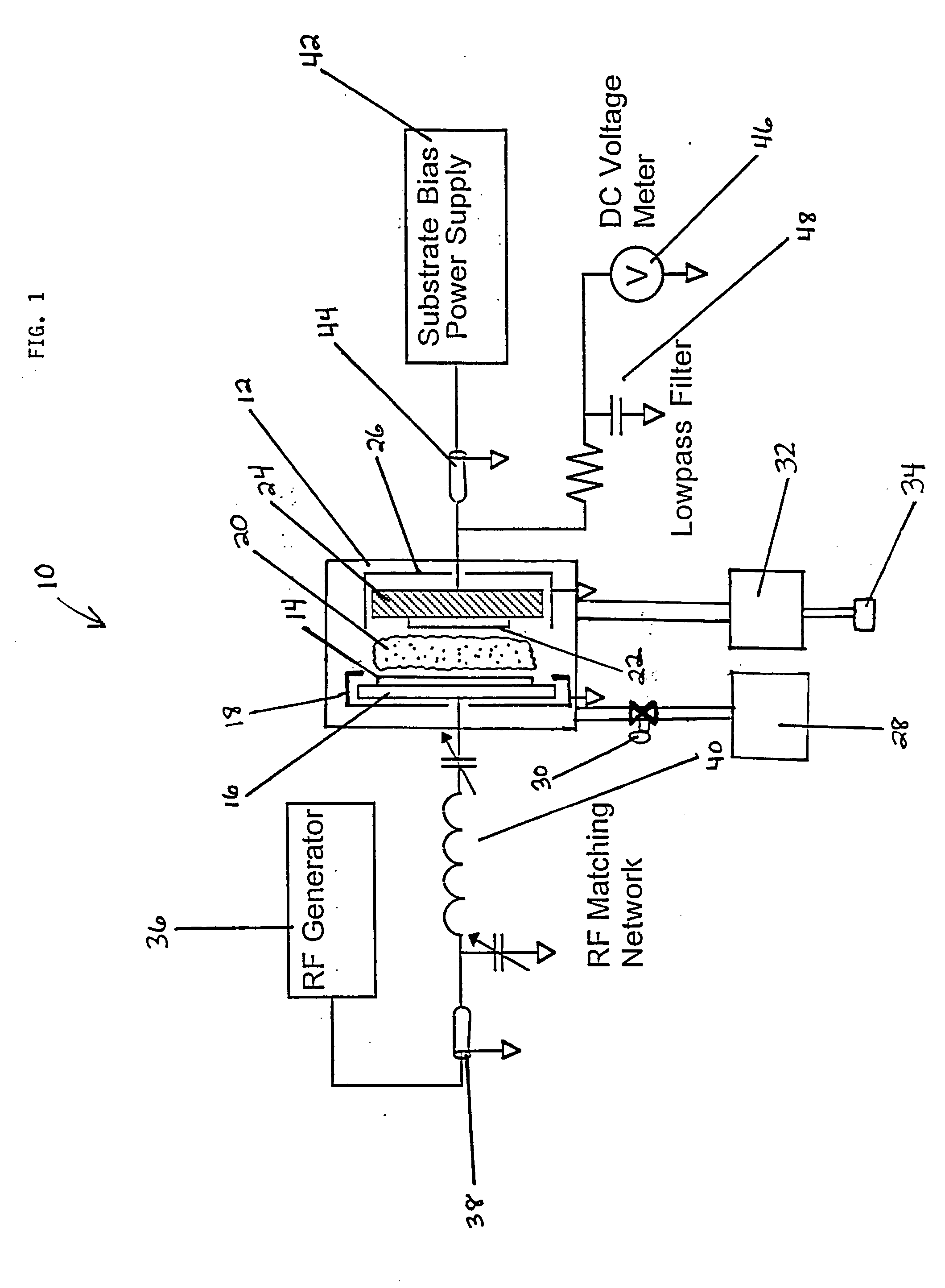 Method for producing substantially planar films