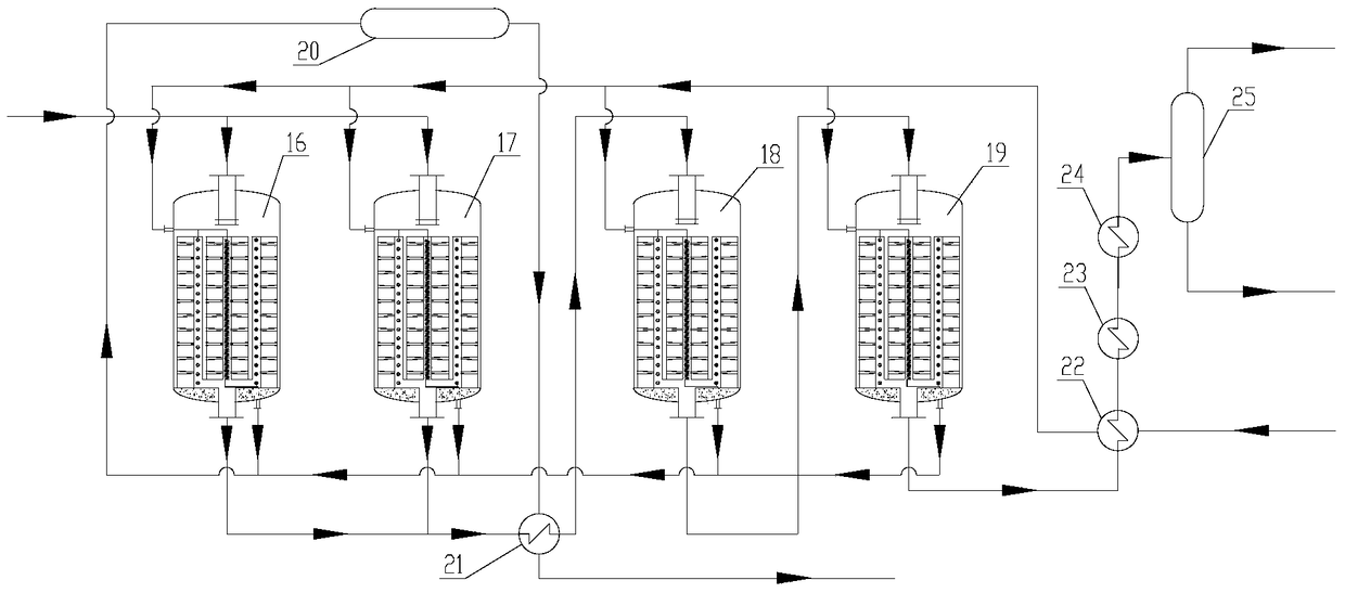 A kind of methanation reactor and methanation process