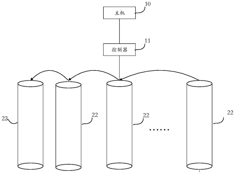 Garbage recycling method and device