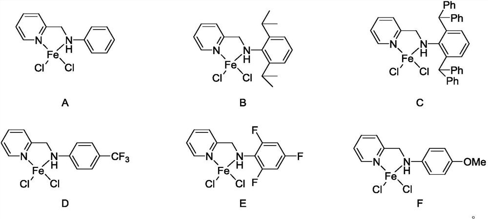 A kind of aryl substituted pyridinium amine iron-based catalyst and its preparation method and application