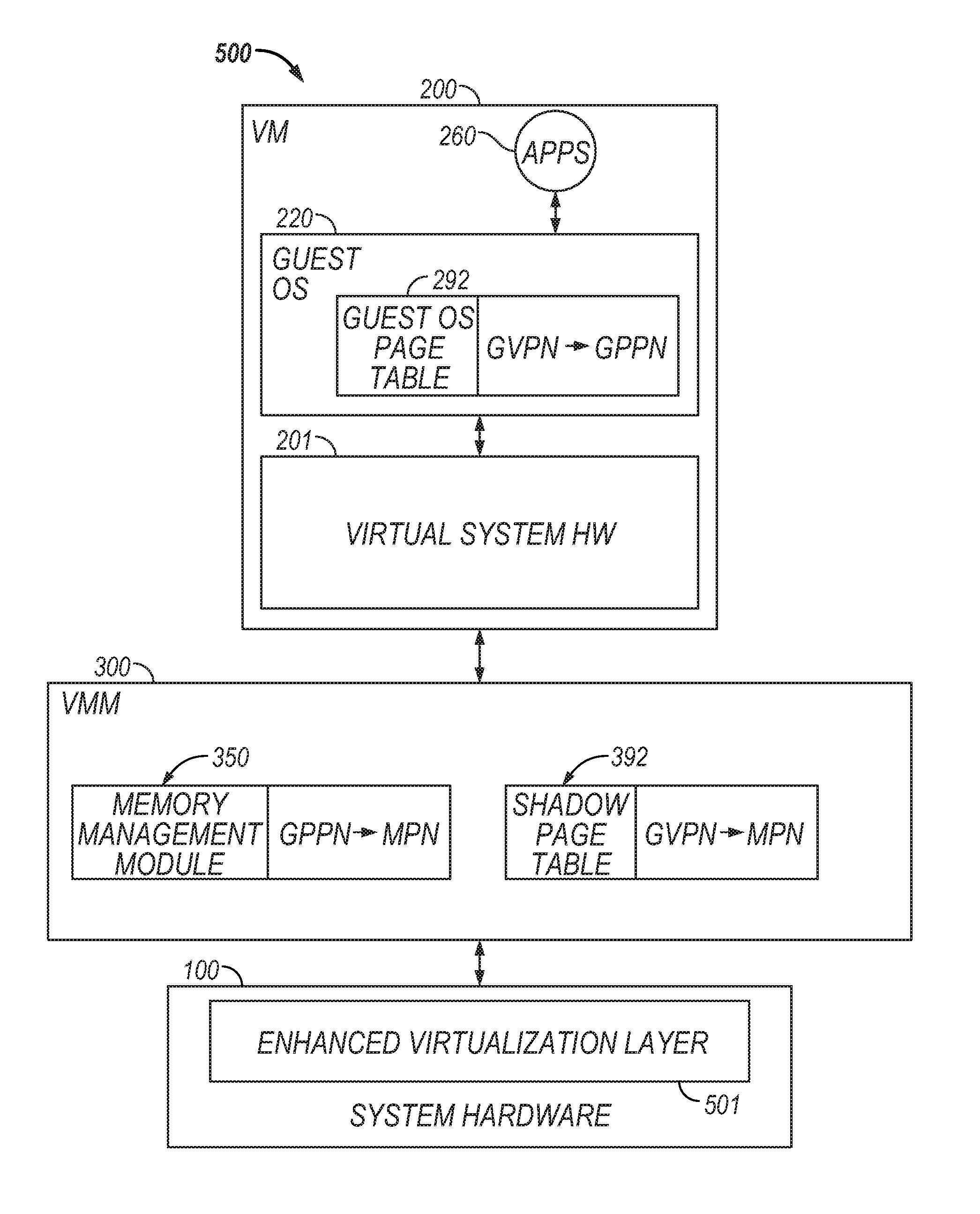 Page fault handling in a virtualized computer system