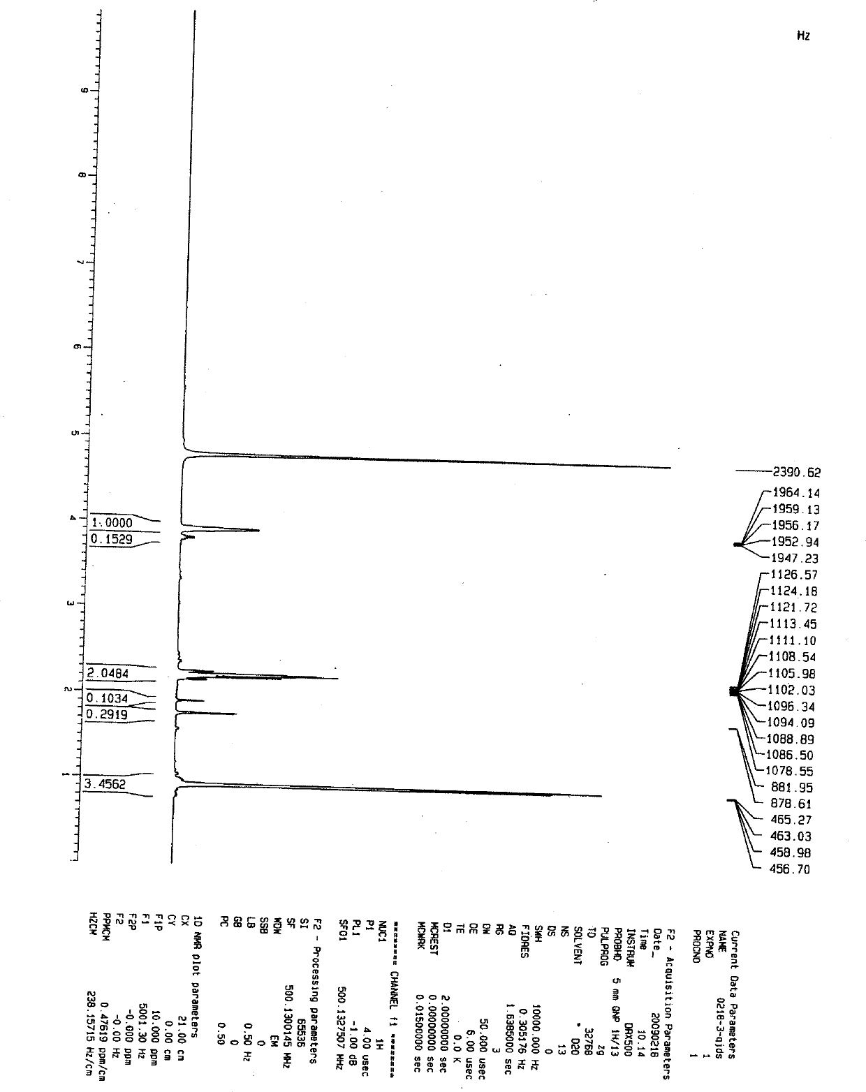 Microbial strain capable of hydrolyzing 3-hydroxybutyronitrile