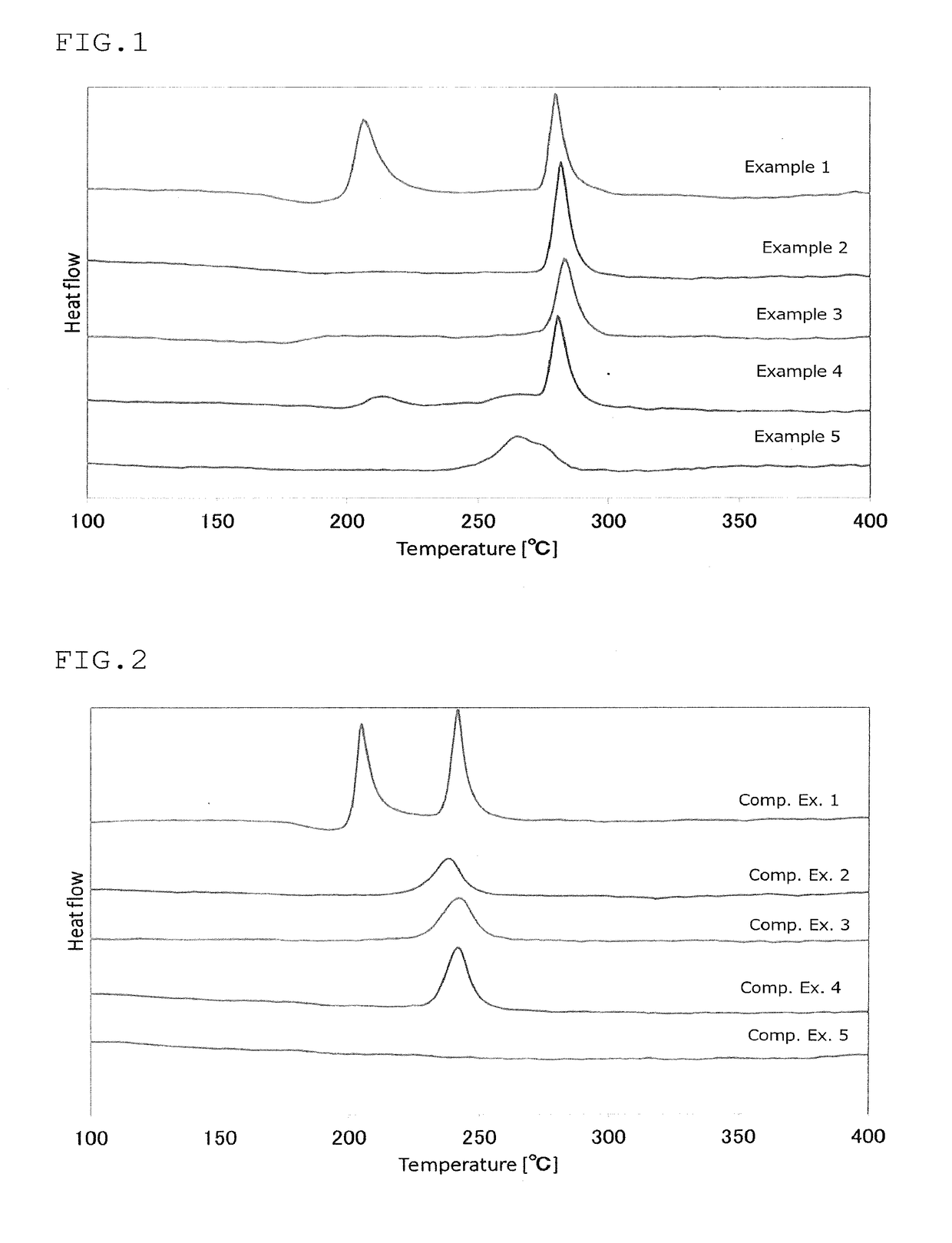 Sulfide glass and crystalline solid electrolyte production method, crystalline solid electrolyte, sulfide glass and solid-state battery