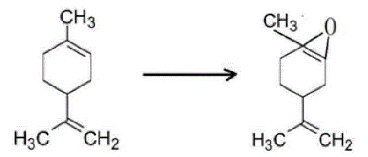 Catalytic synthesis method for limonene-1,2-epoxide