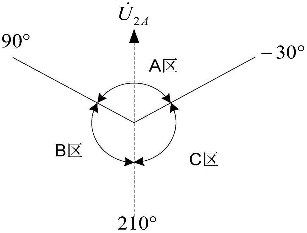 A Fault Phase Selection Method for Double Circuit Lines on the Same Tower