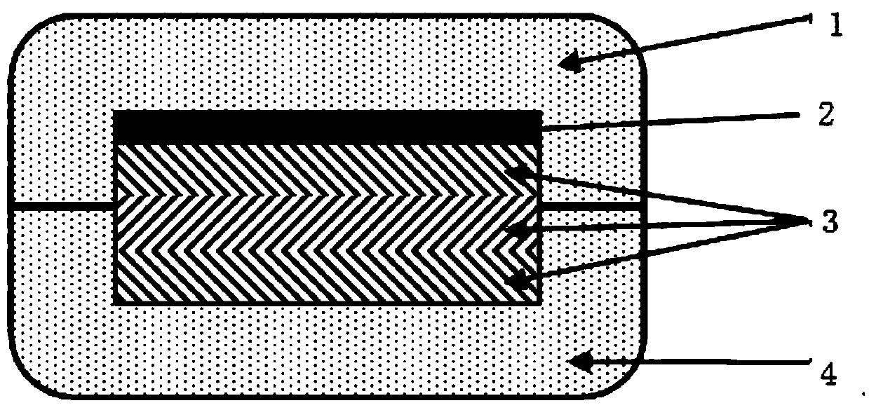 A Compression Molding Process Using Polymer Films to Improve the Appearance of Fiber Composites