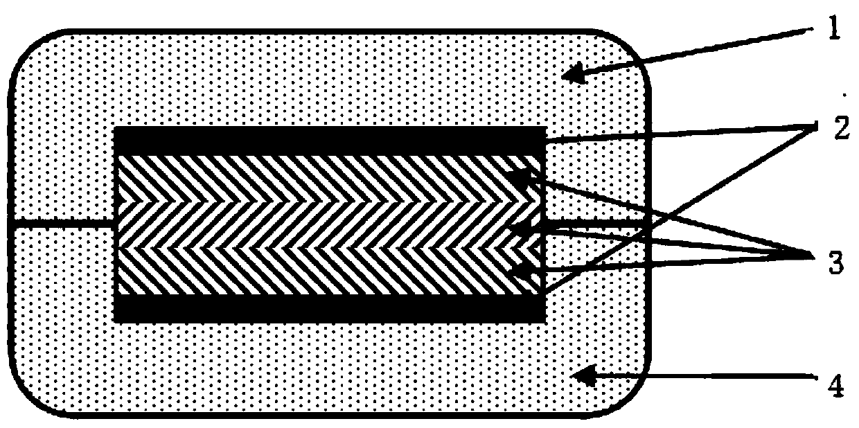 A Compression Molding Process Using Polymer Films to Improve the Appearance of Fiber Composites