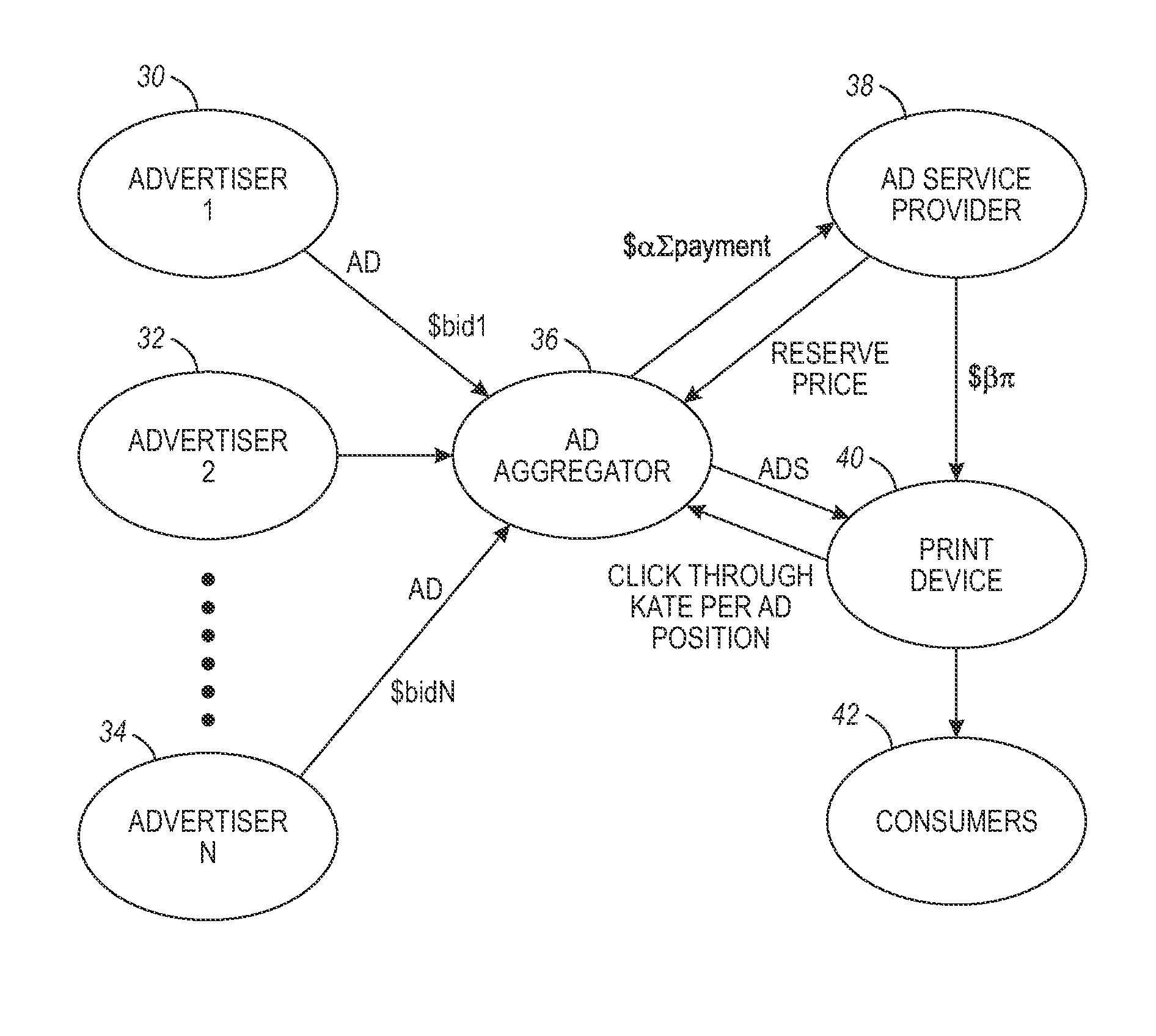 Method of providing targeted communications to a user of a printing system