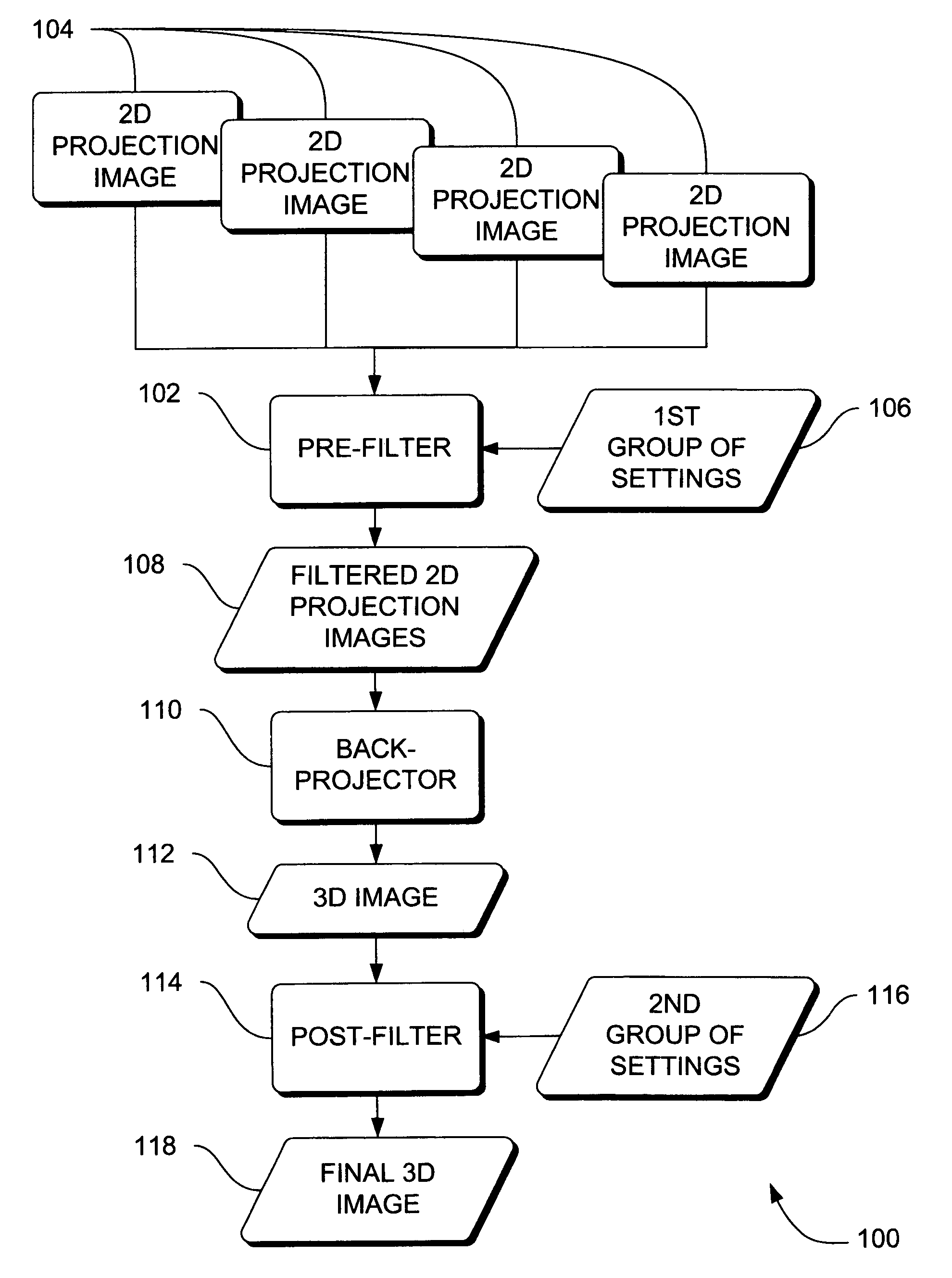 Systems, methods and apparatus for filtered back-projection reconstruction in digital tomosynthesis