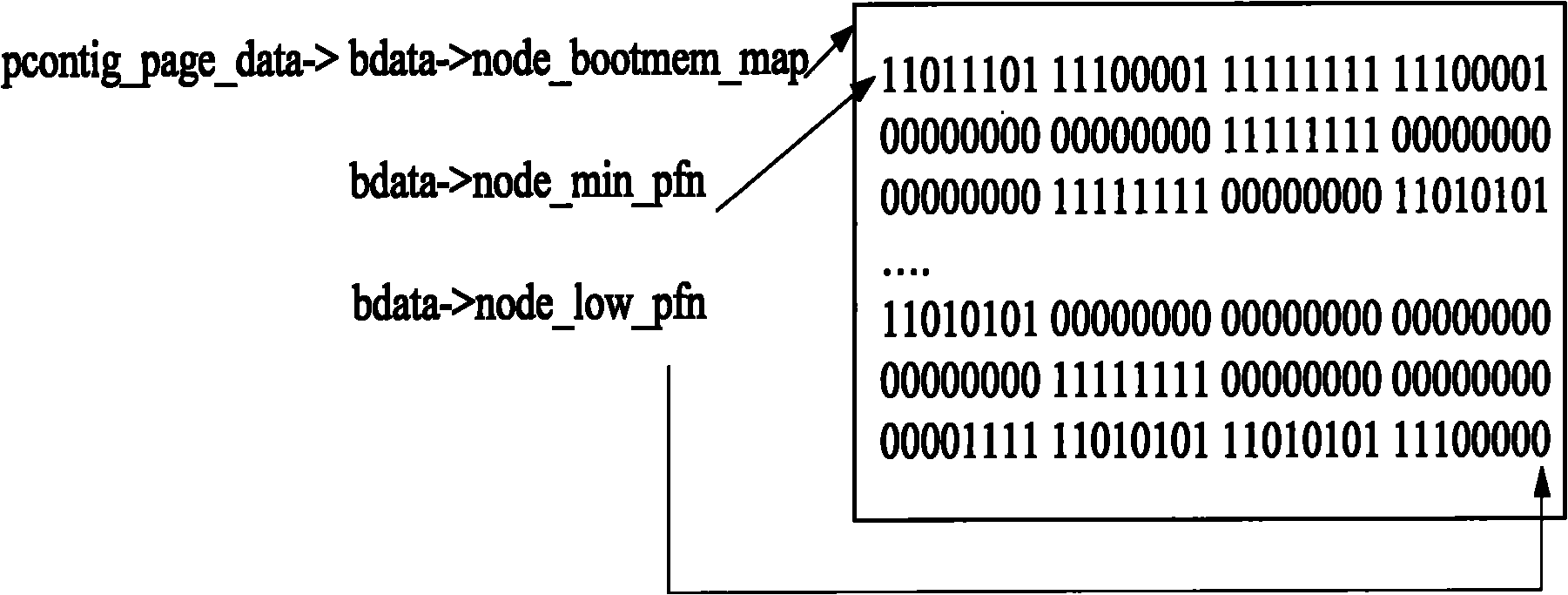Android-based mobile terminal cold-boot method and device