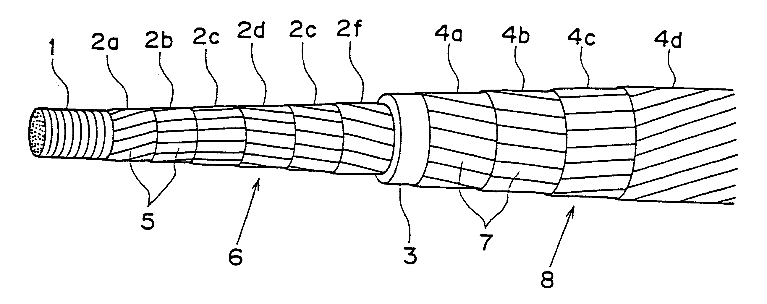 Superconducting cable for alternating current