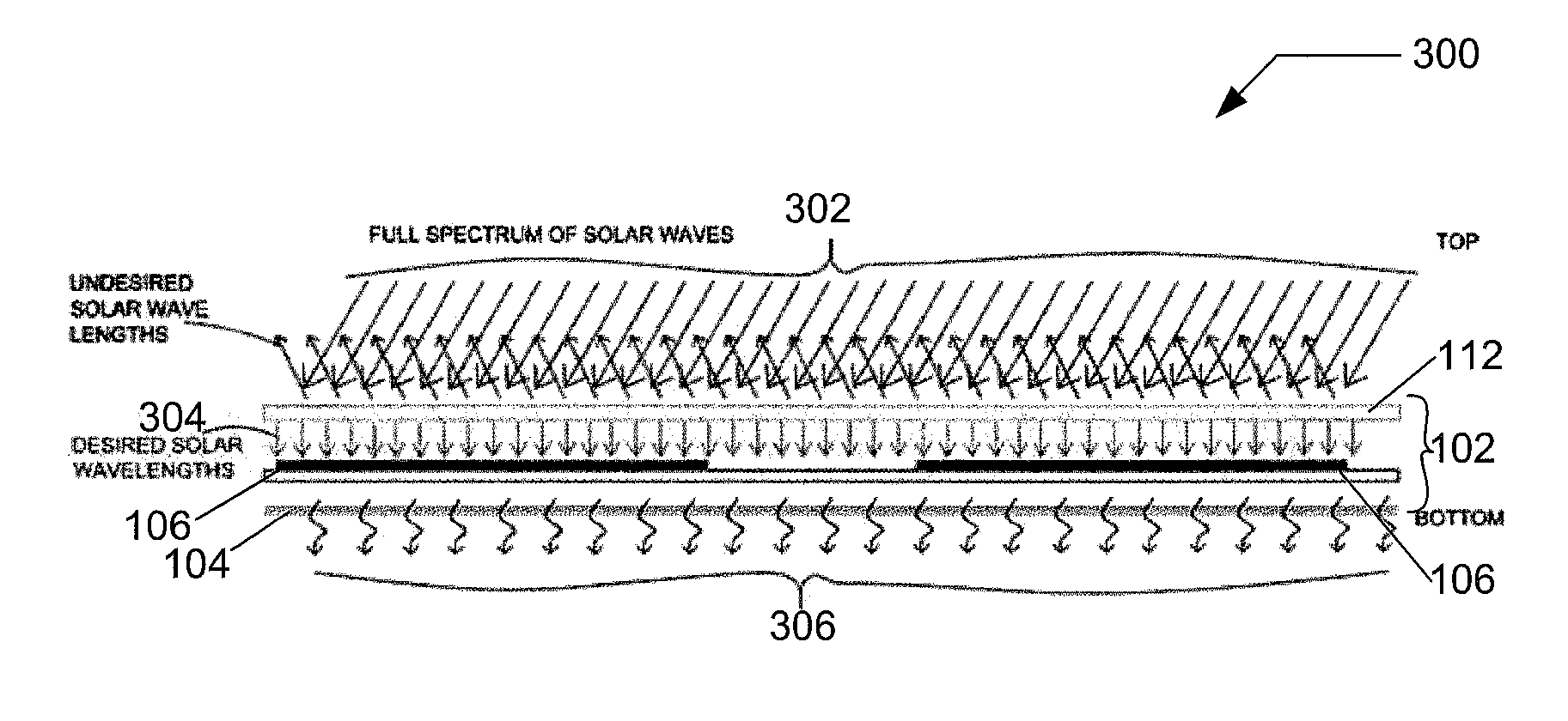 Solar spectrum panel