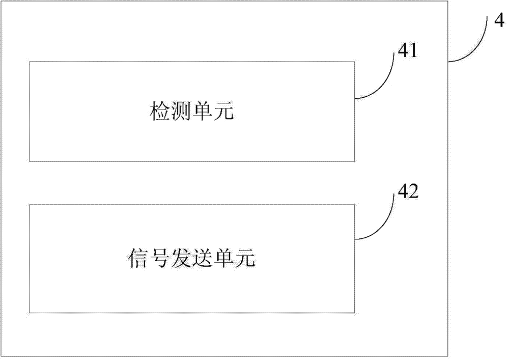 Edge sealing and punching synchronous method and punching device