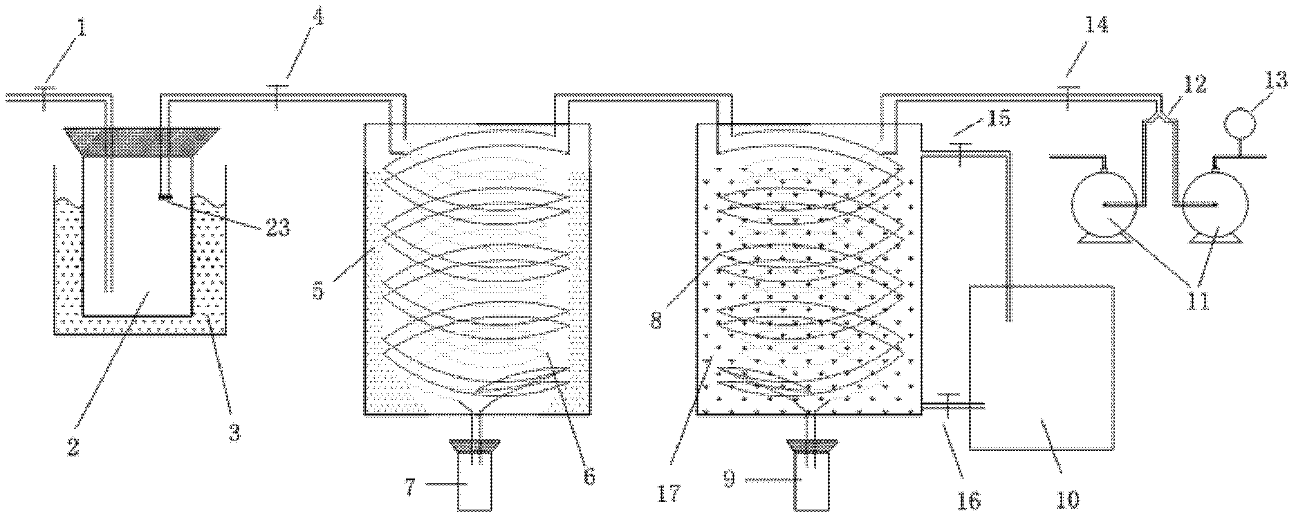 Measurement method for oil-water ash content in gas