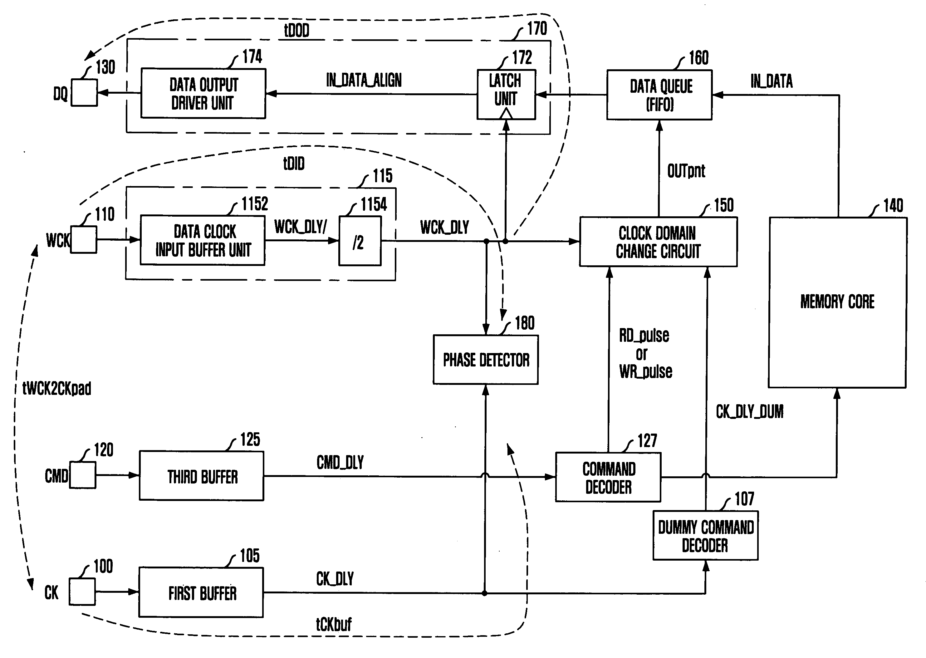 Semiconductor memory device and method for operating the same