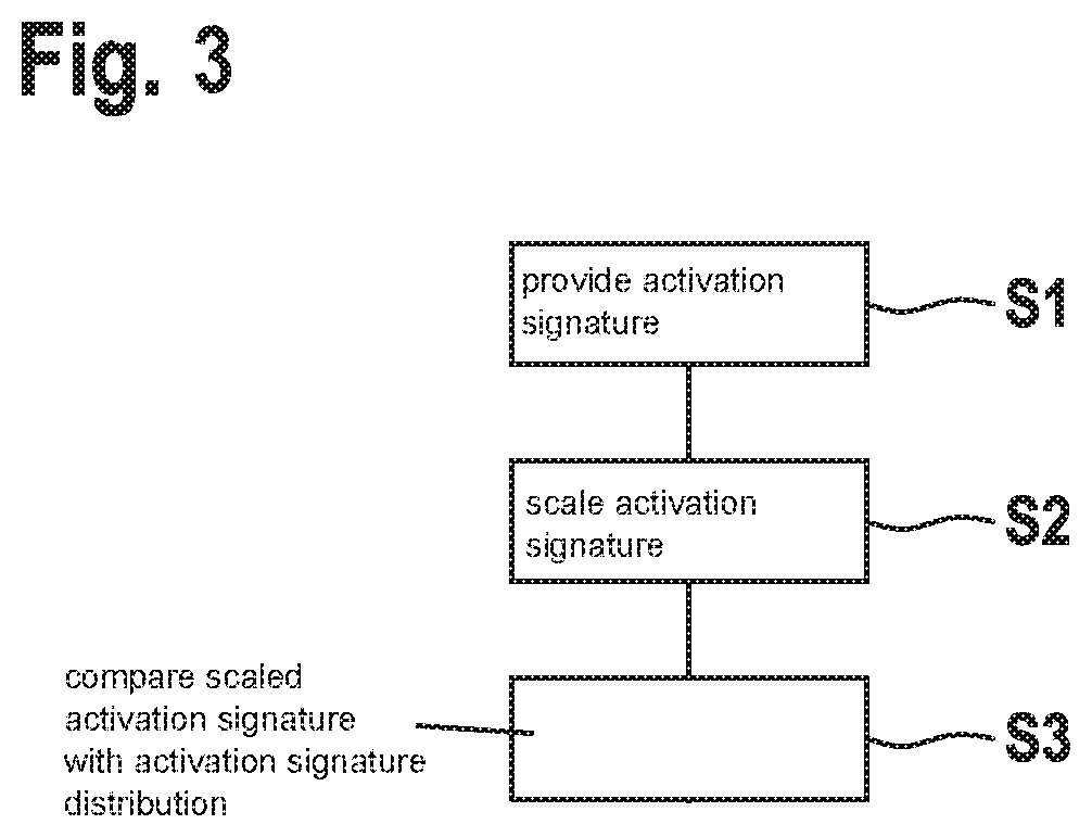 Method for determining a confidence value of a detected object