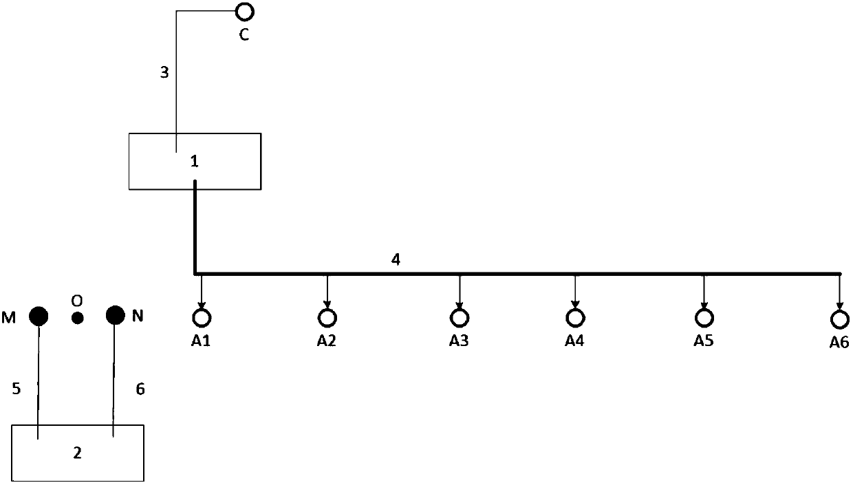 Multi-frequency resistivity exploration method