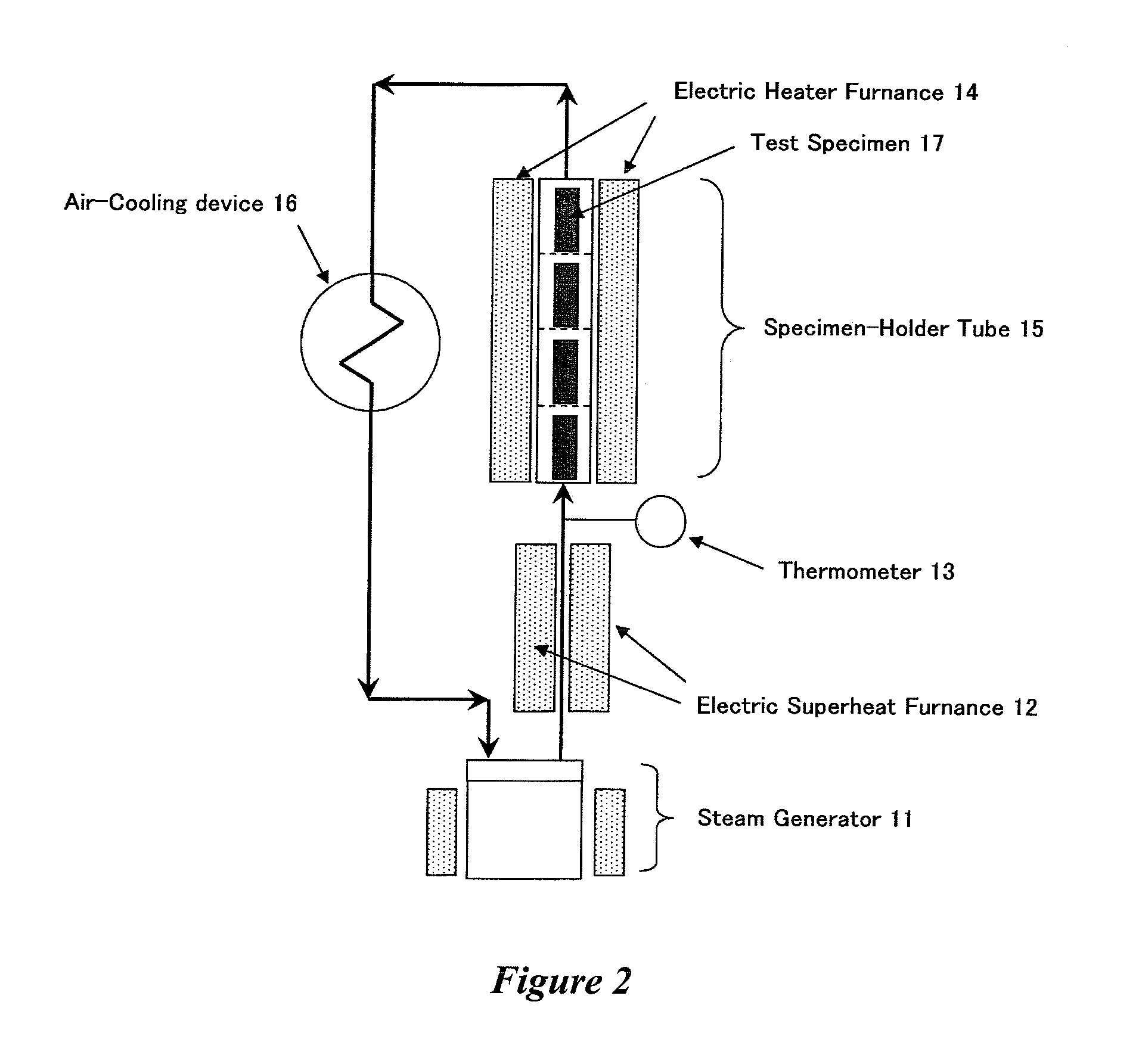 Method for treatment of iron-based metal surface exposed to superheated steam