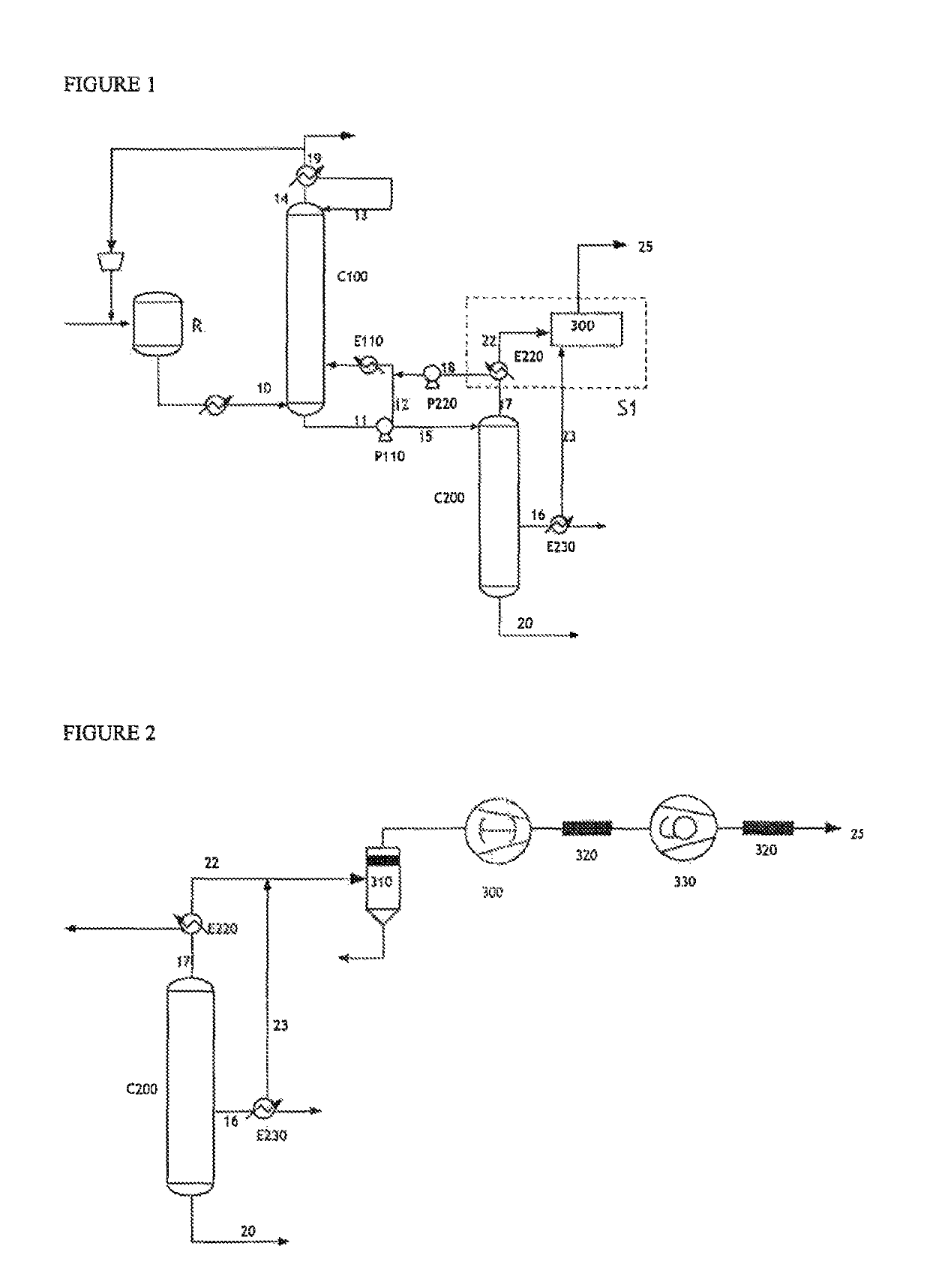 Process for producing (meth)acrylic acid