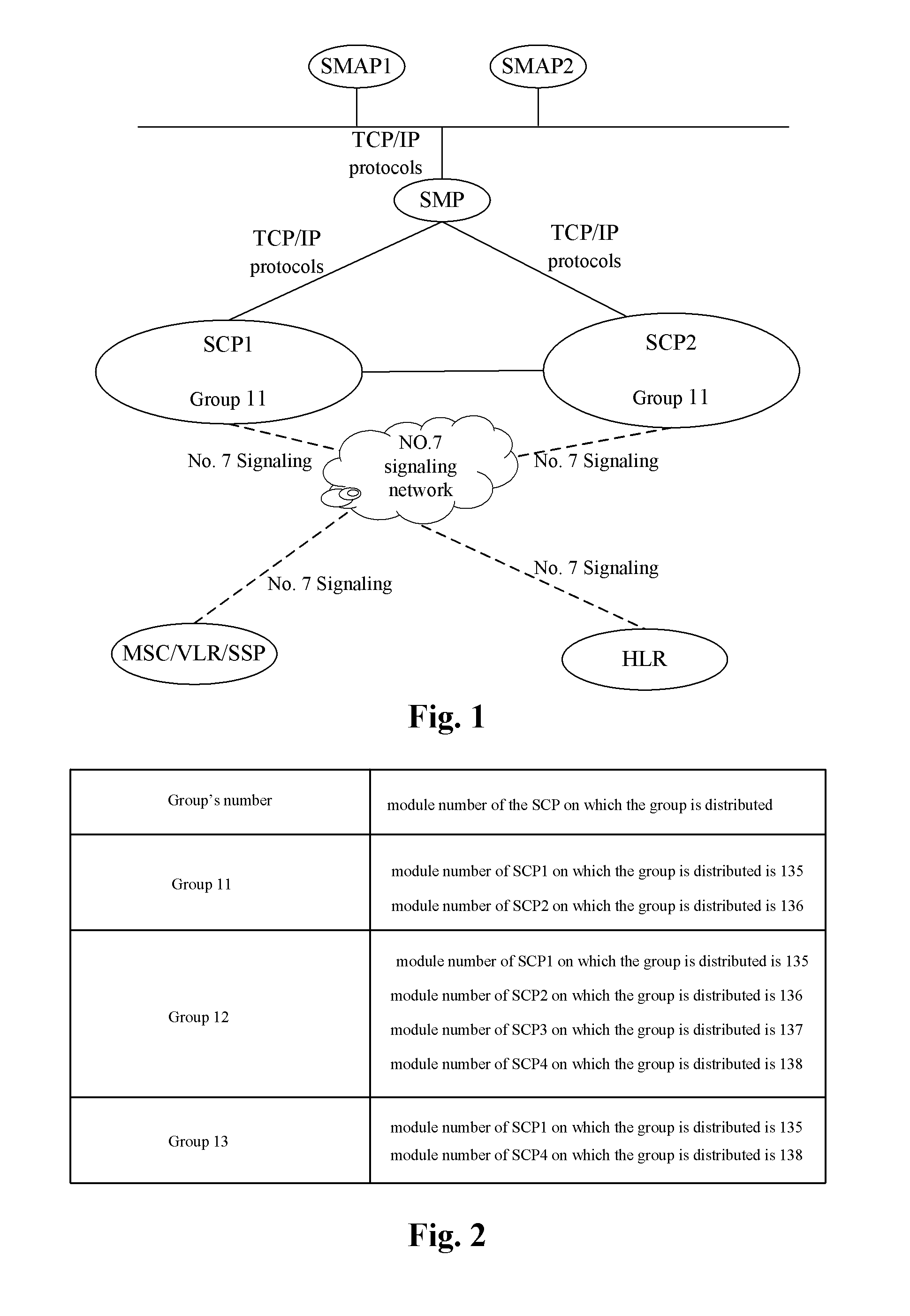 Method and device for implementing group intelligent service of mobile virtual private network