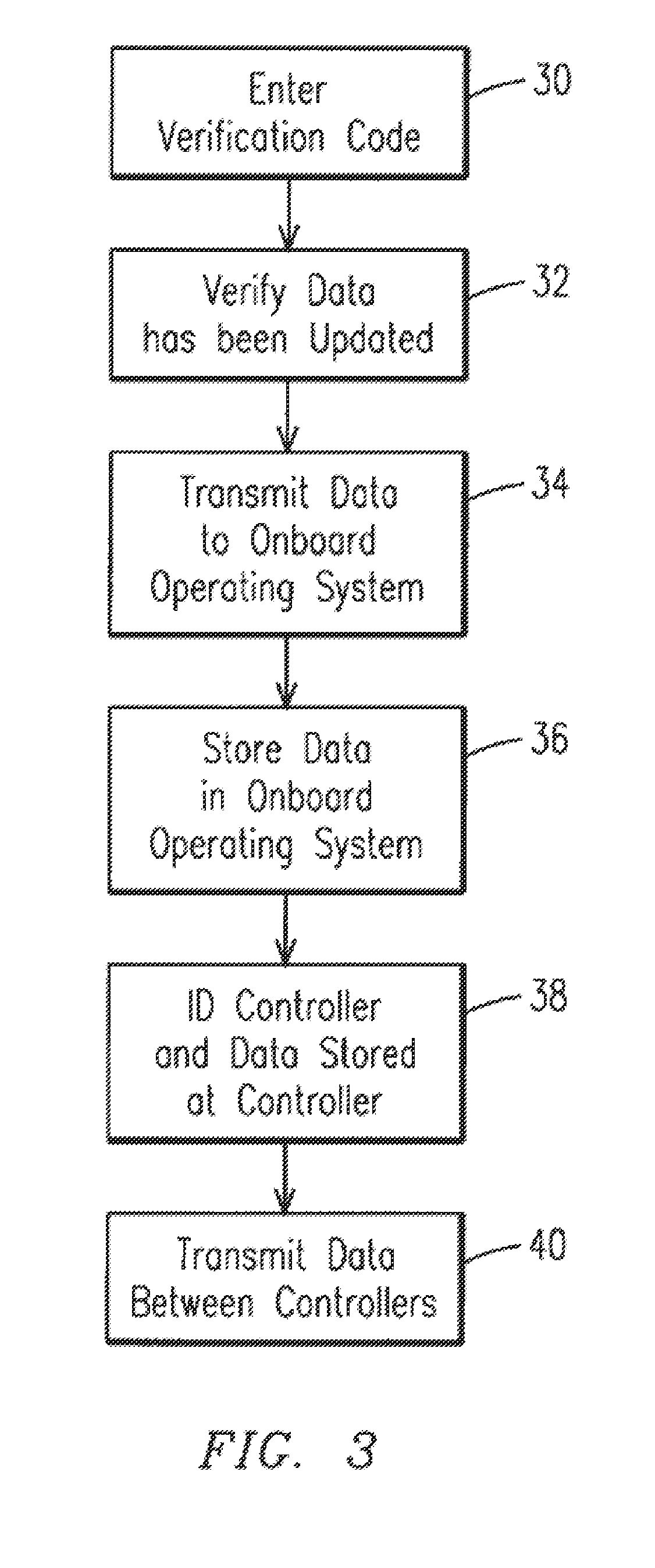 Operating system and method for controlling a powered vehicle