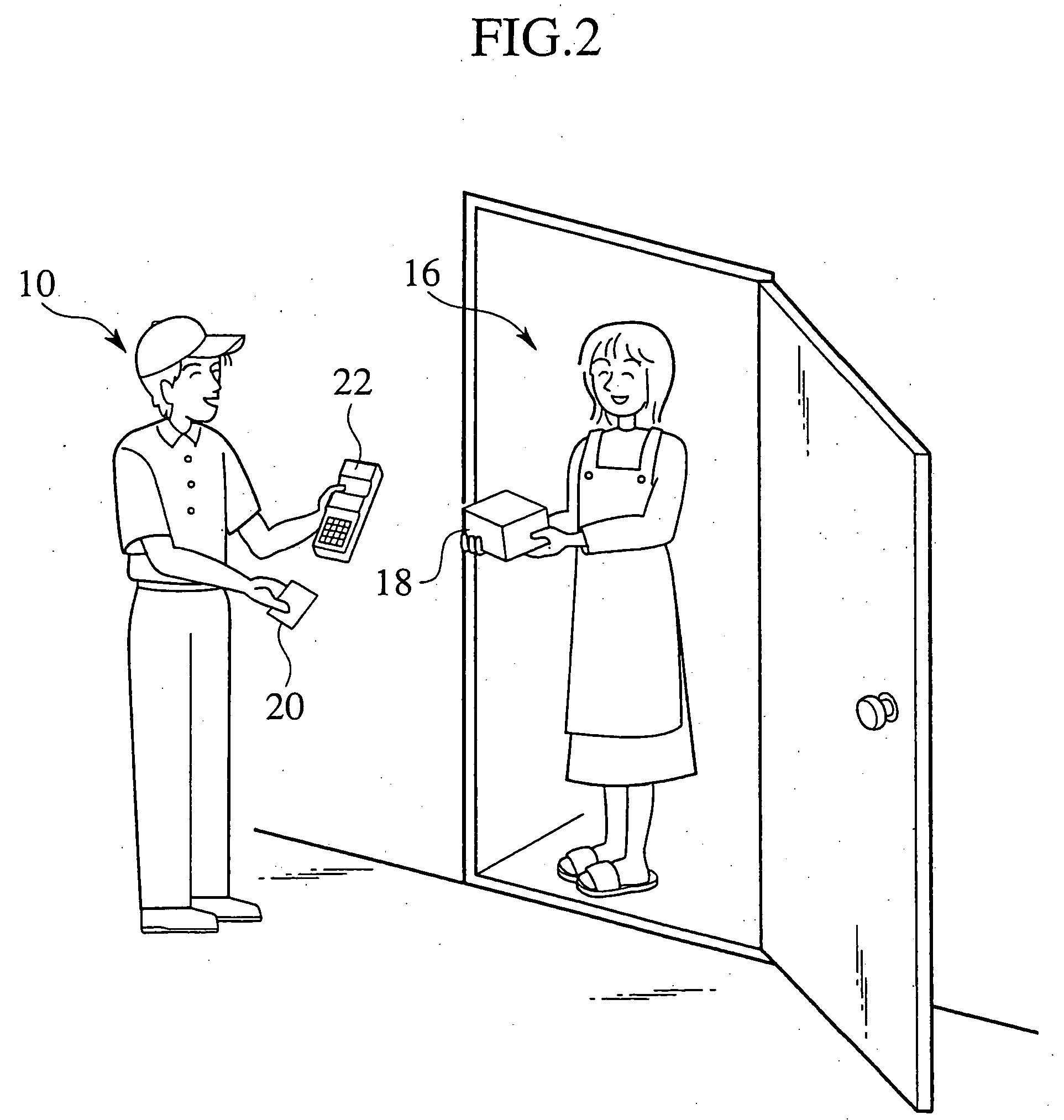 Pay-by-card method and pay-by-card system for home delivery service
