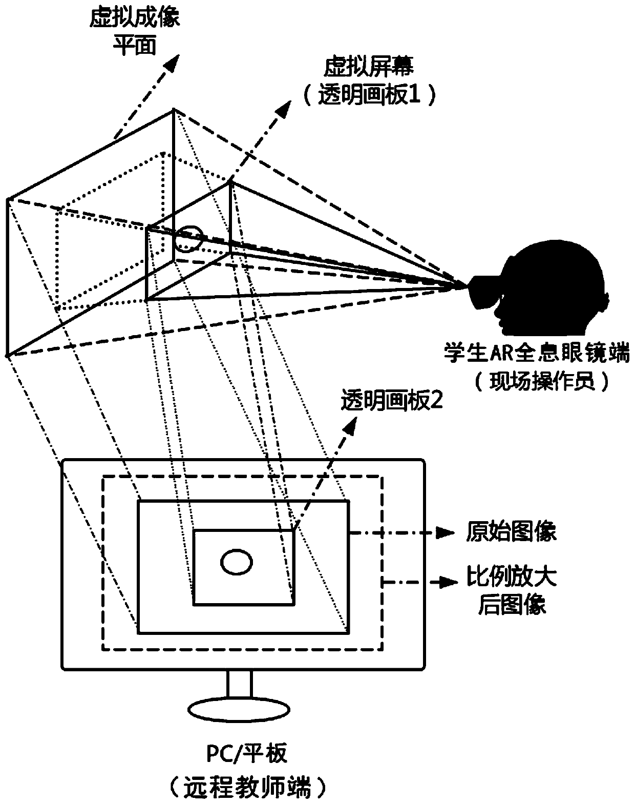 Remote education data interaction system and method based on AR holographic glasses