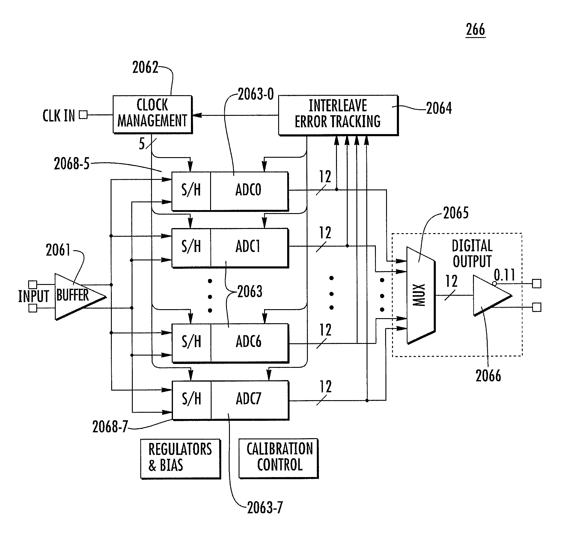 Sampling method for time-interleaved data converters in frequency-multiplexed communications systems