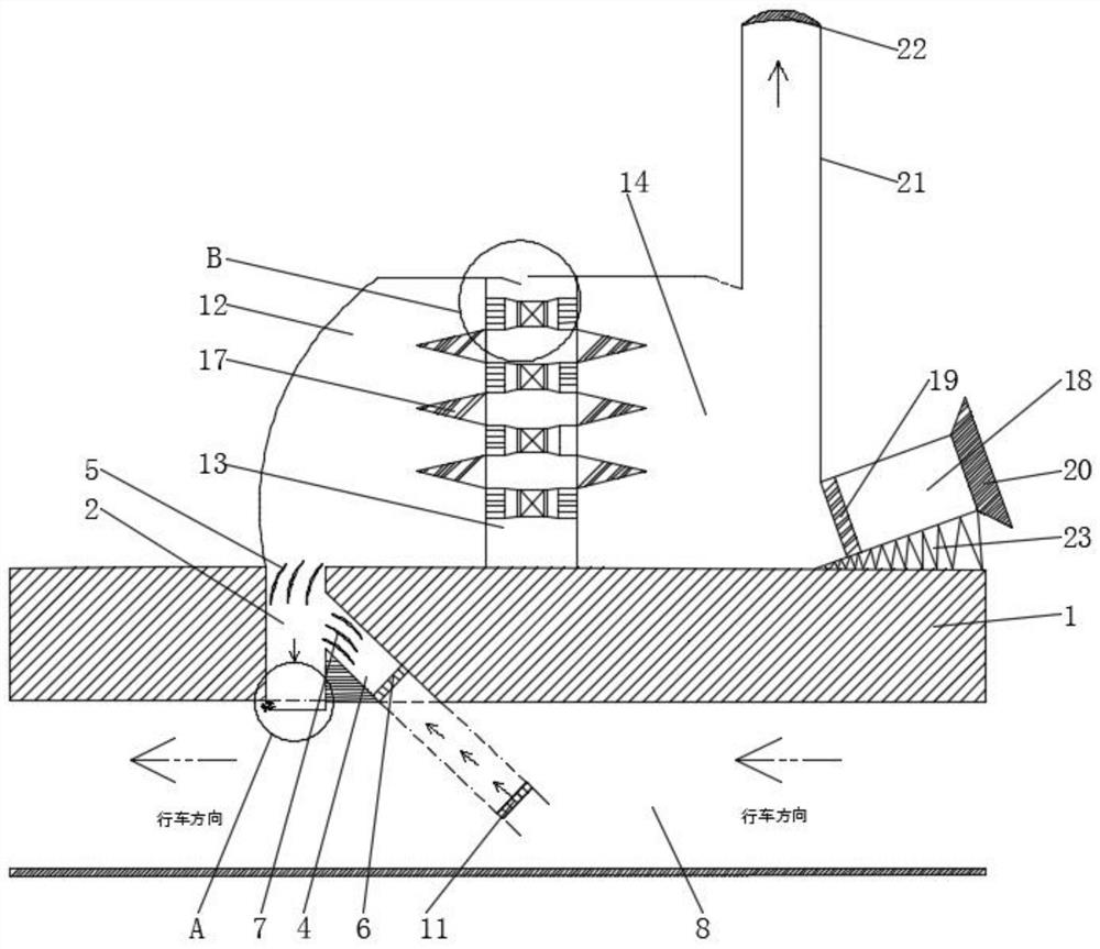 Bidirectional reversible ventilation smoke exhaust system for extra-long highway tunnel