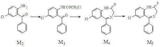 Preparation method of benzodiazothioketone serving as intermediate of alprazolam