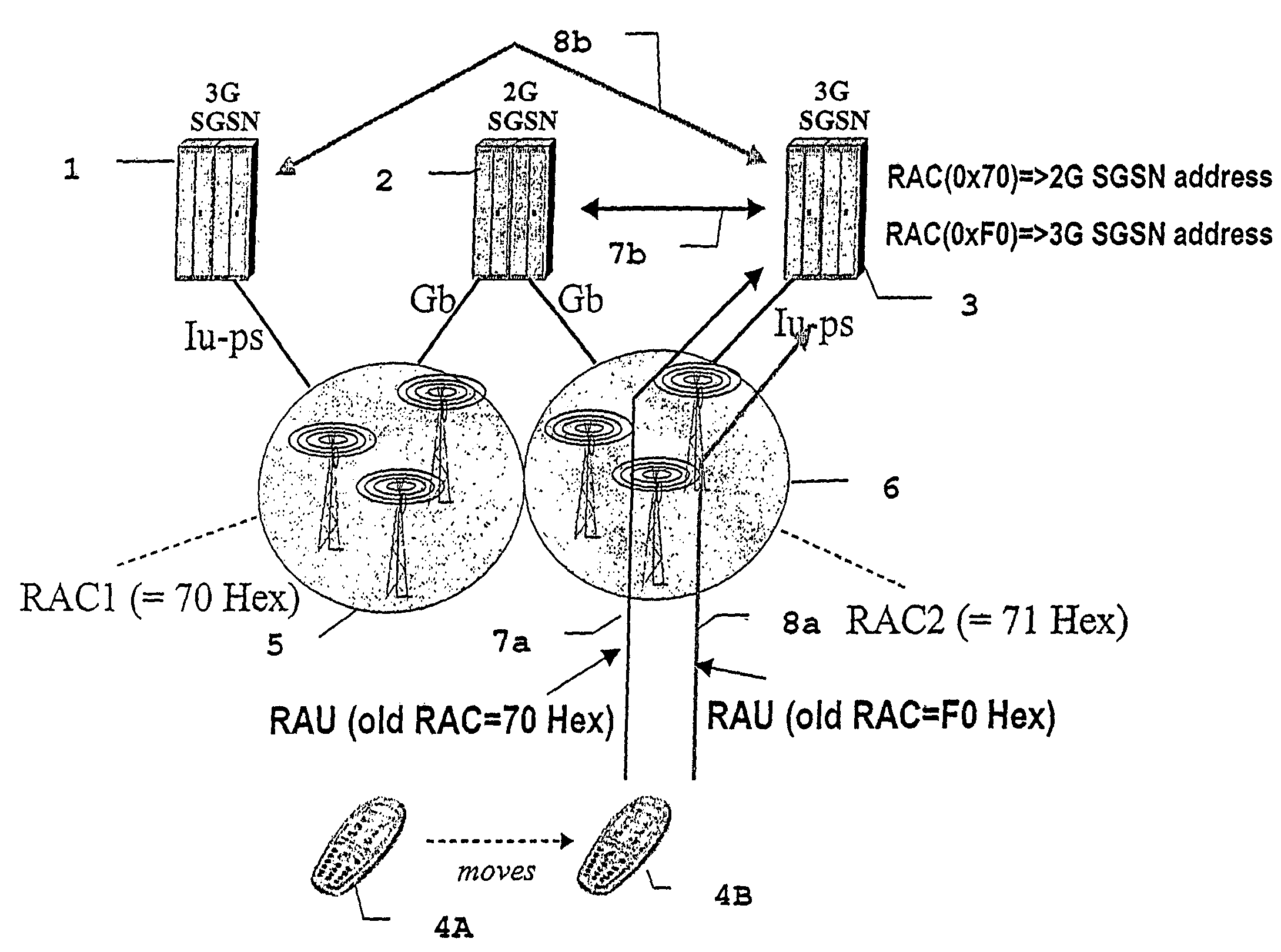 Method of performing an area update for a terminal equipment in a communication network