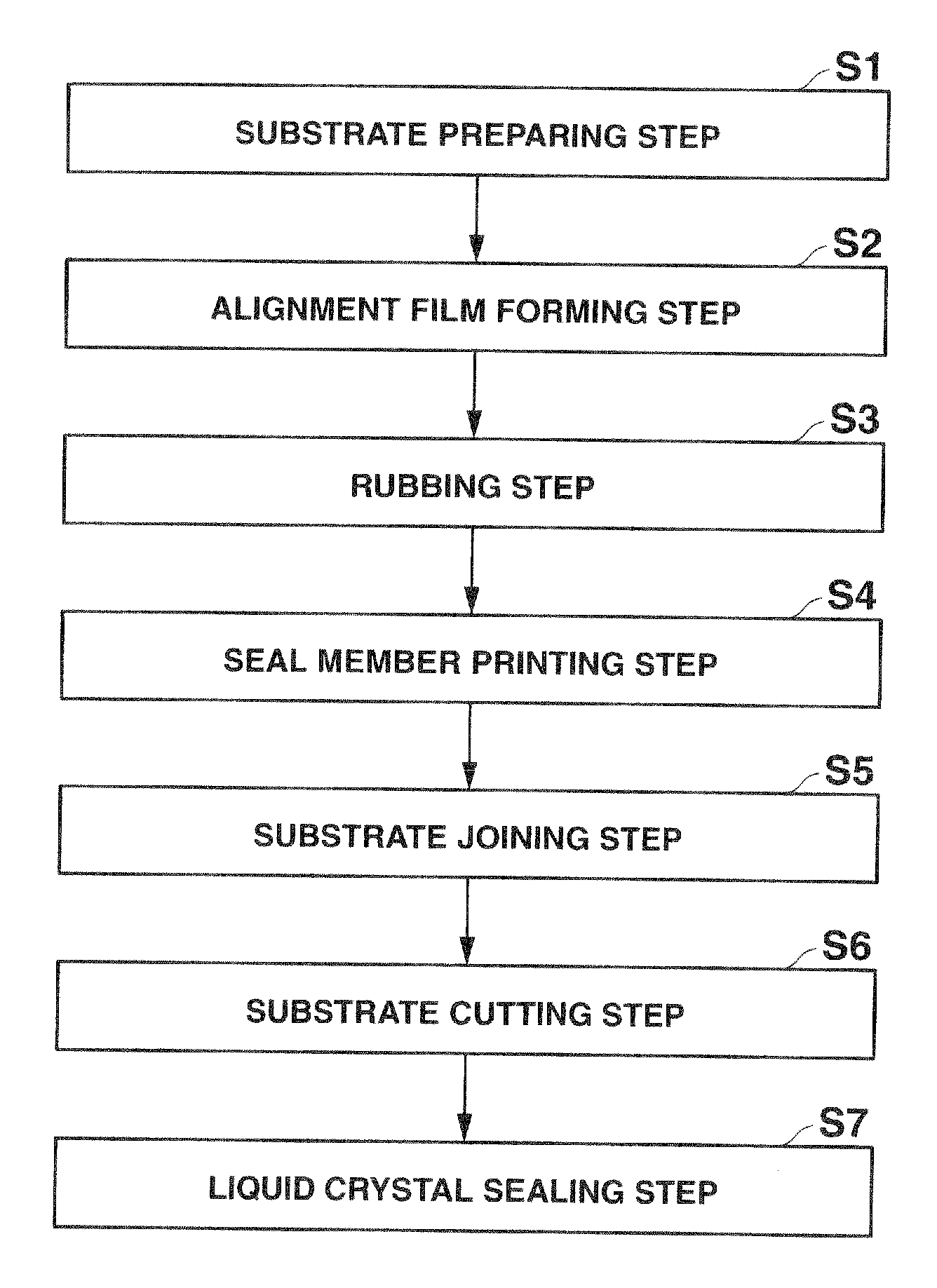 Method of manufacturing liquid crystal display device