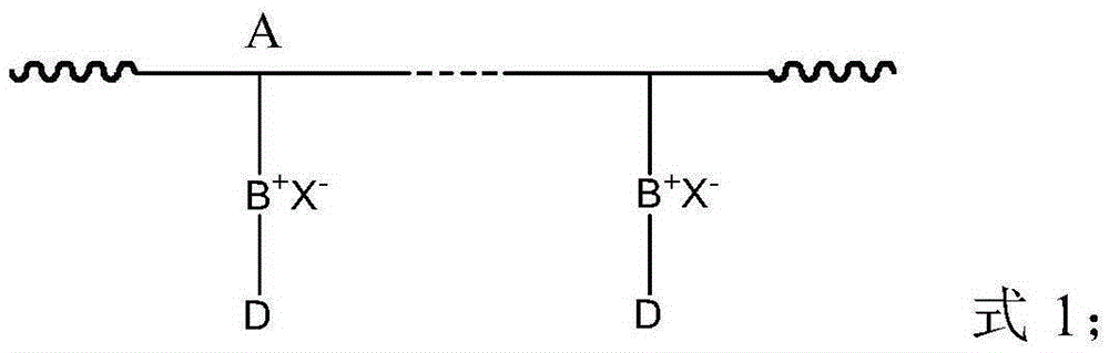 Lithium-ion secondary battery and its separator