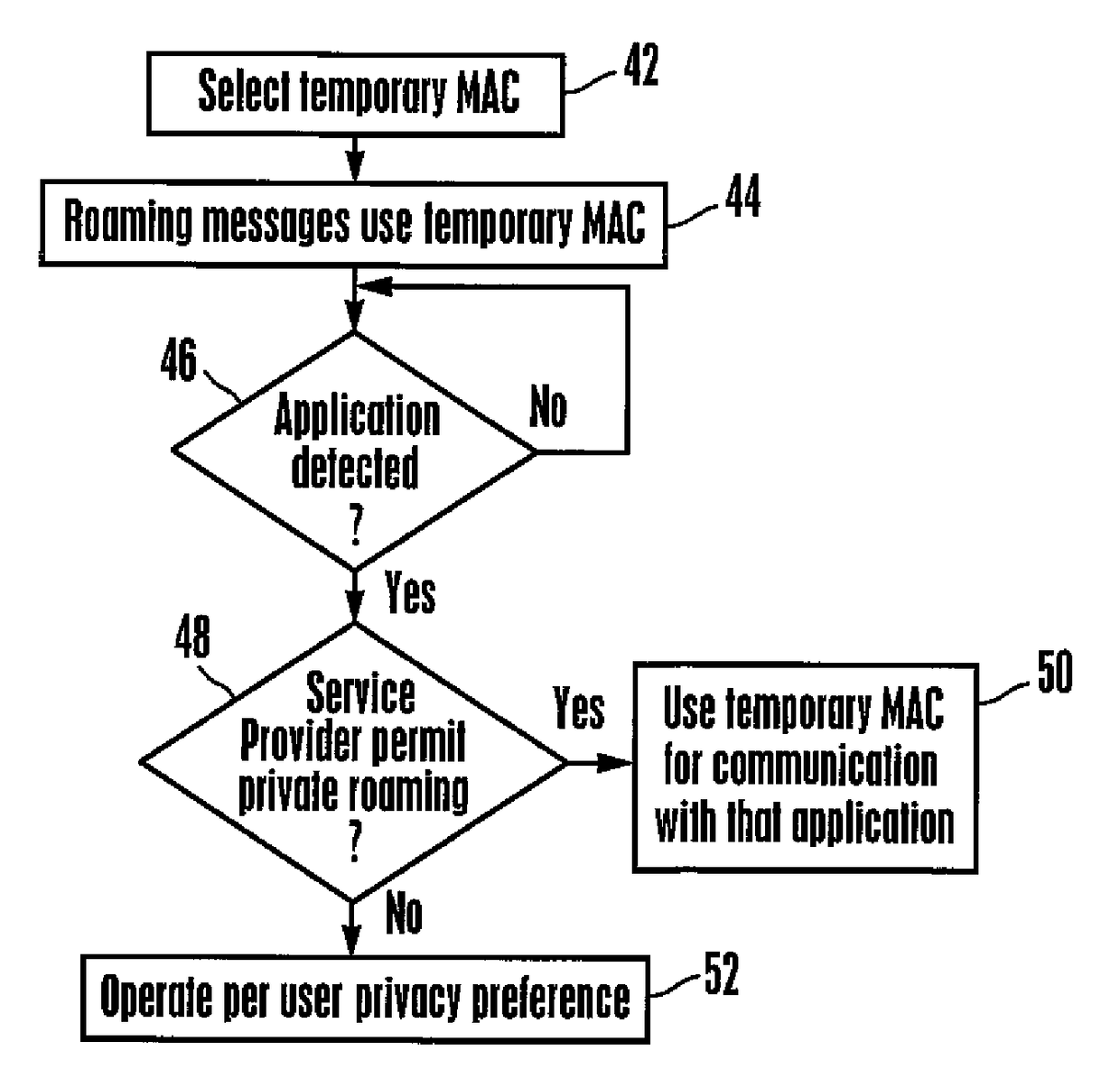 Network discovery and connection using device addresses not correlated to a device