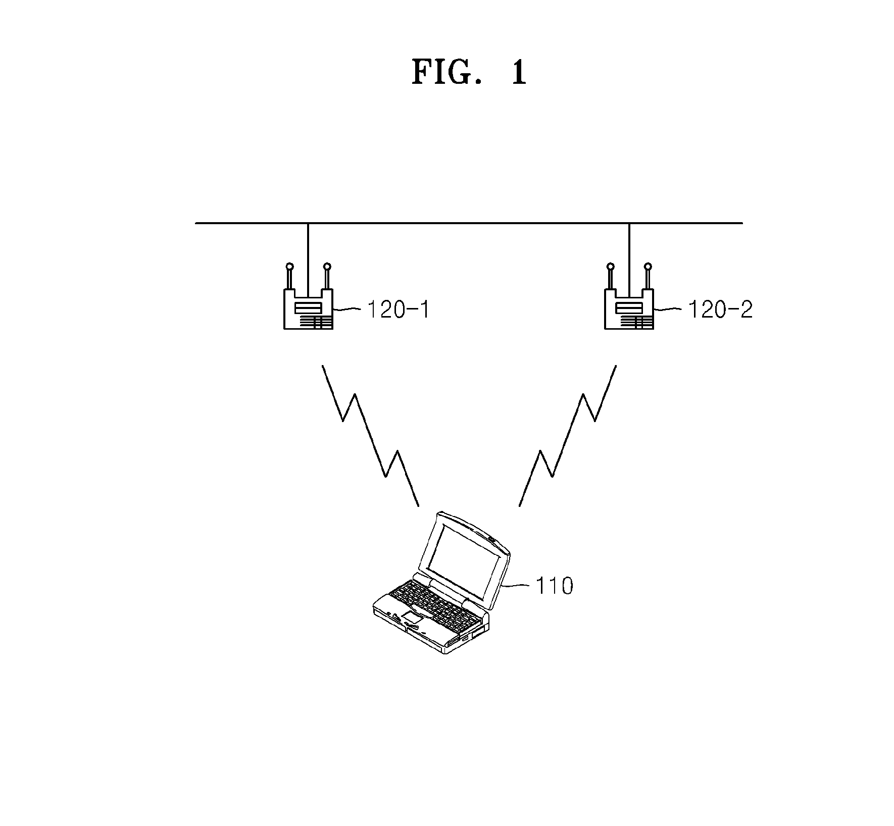 Method and apparatus for setting up wireless LAN of device