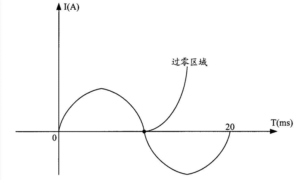 Electric energy meter and anti-steal circuit thereof