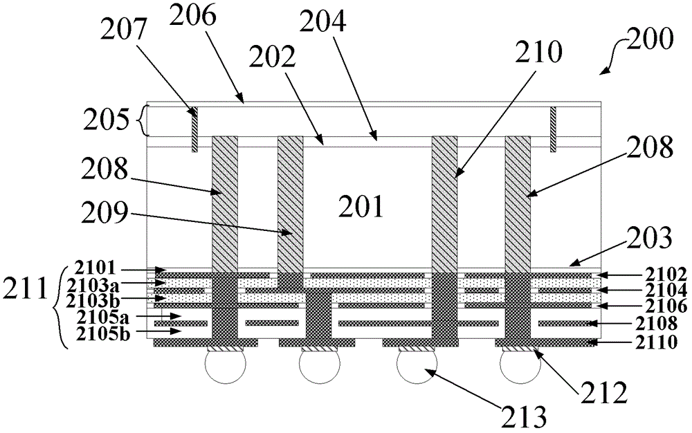 Semiconductor chip