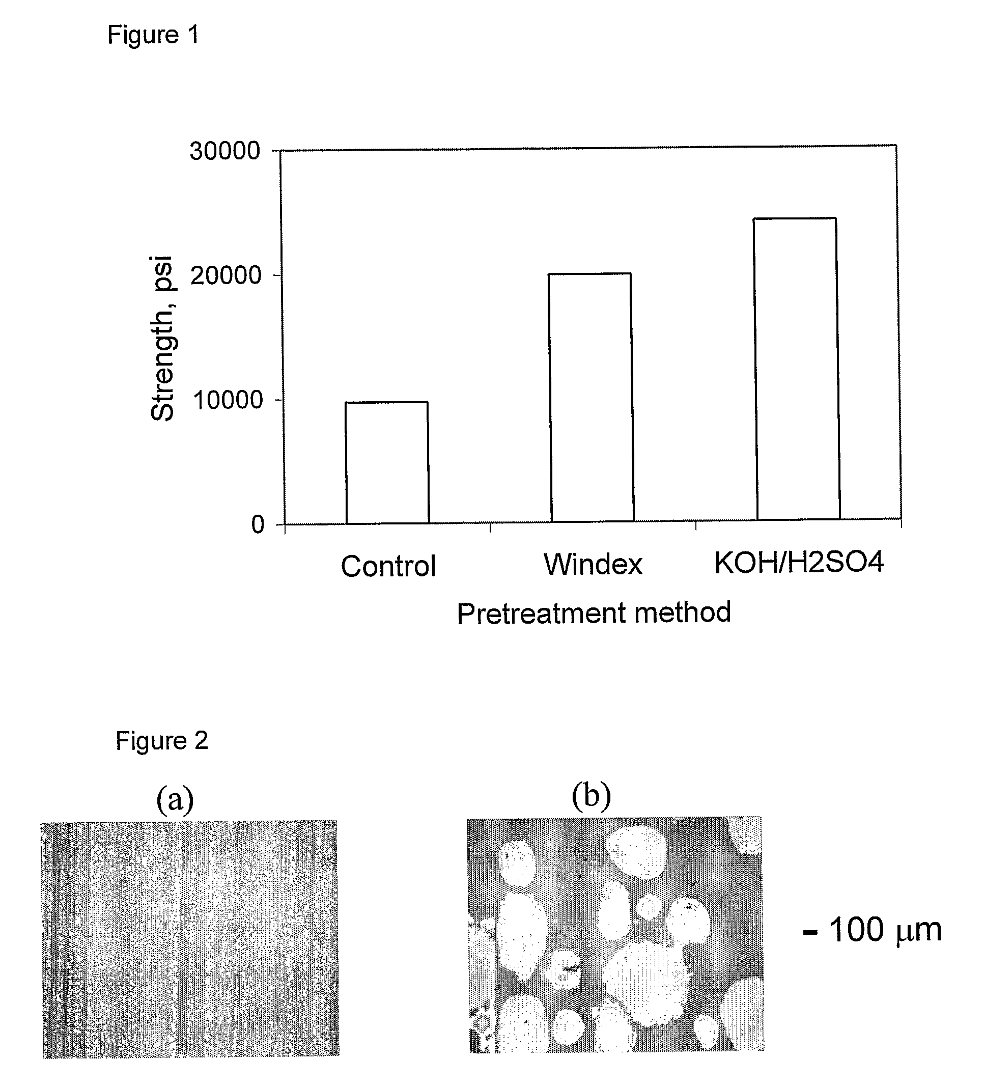 Method of Strengthening a Brittle Oxide Substrate with a Weatherable Coating