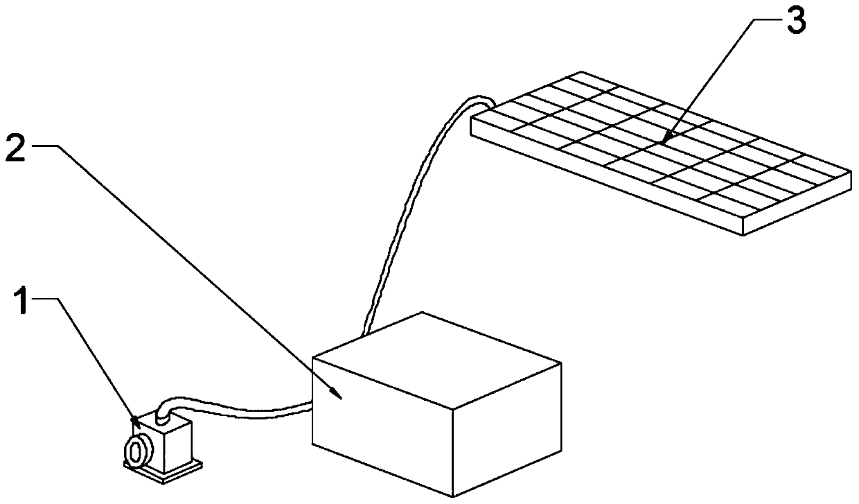 Energy conversion device suitable for electric vehicle