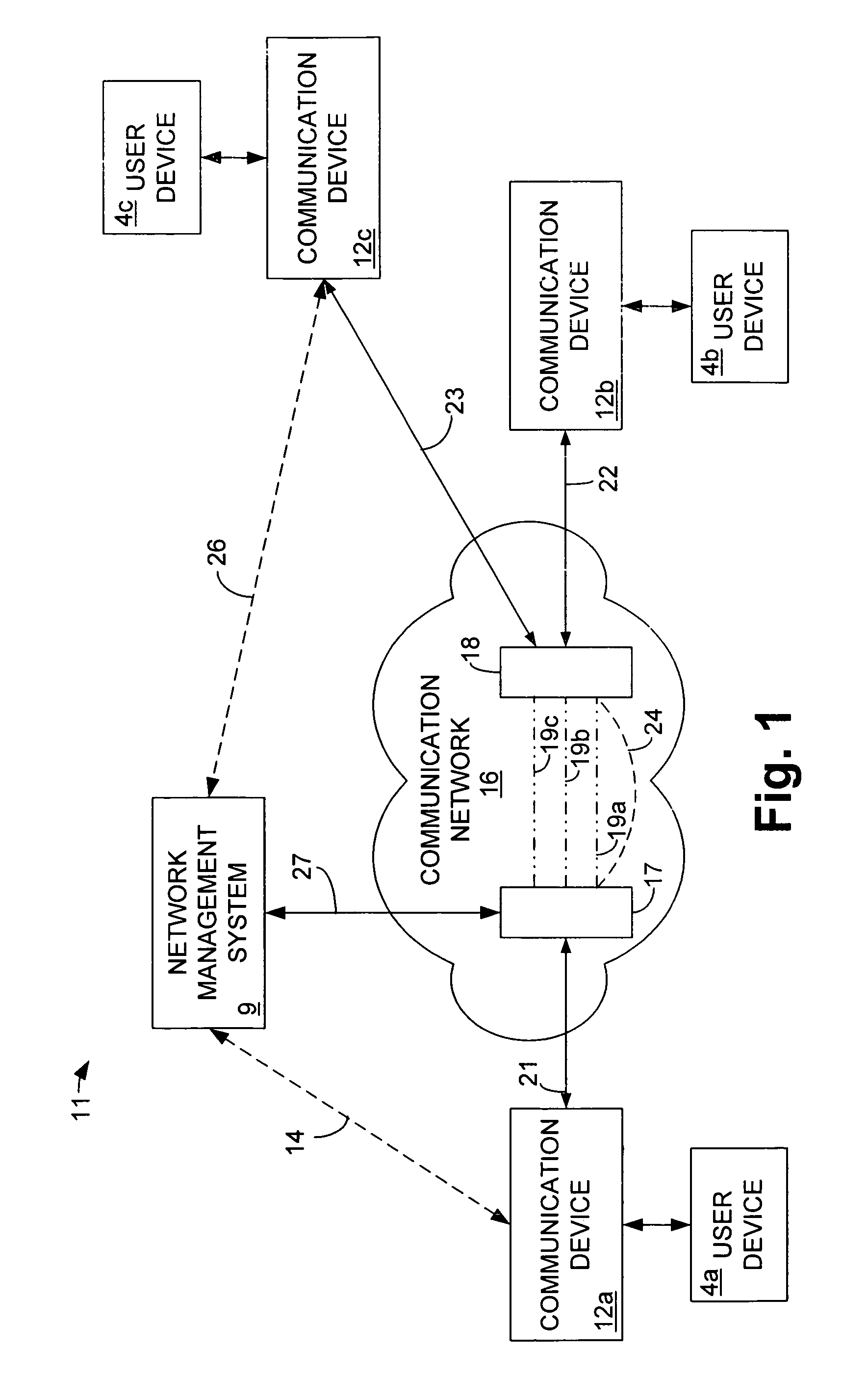 System and method for the collection and display of network performance data in a communication network