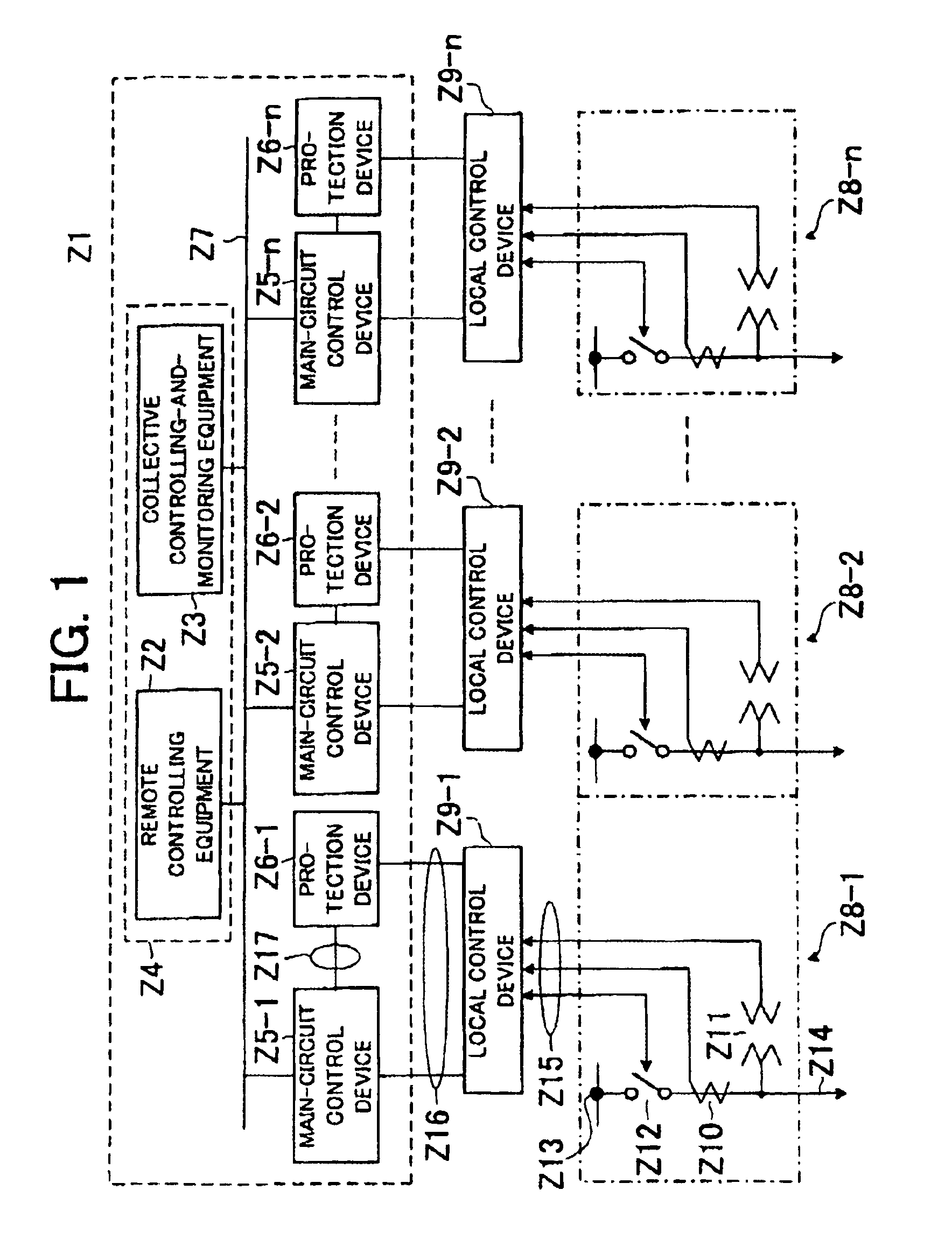 Digital protection and control device