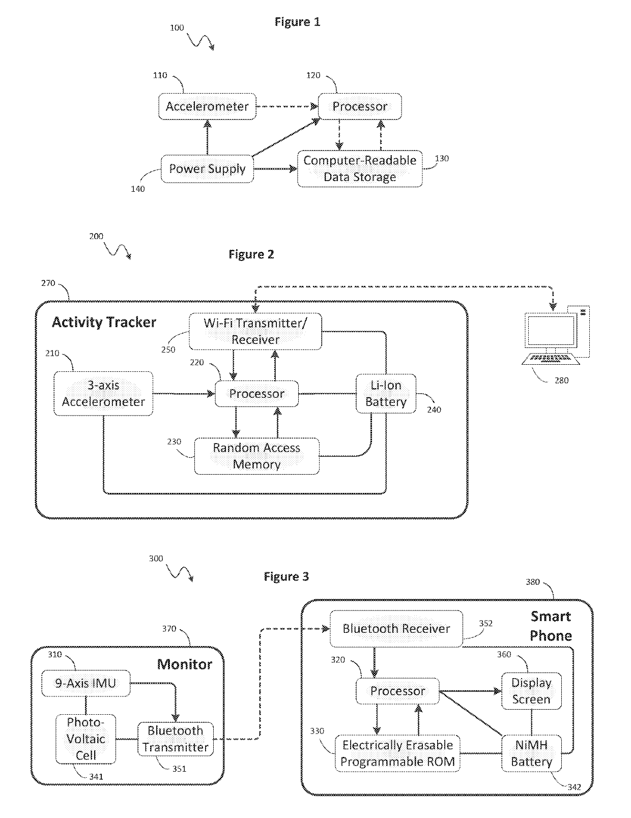 Systems and methods for selecting accelerometer data to store on computer-readable media